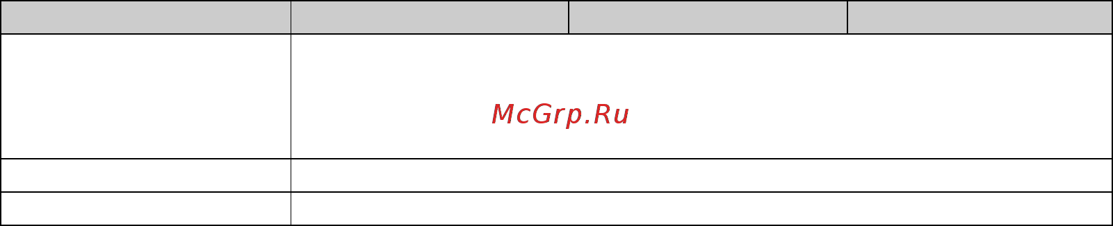 Sony BRAVIA KDL-40HX853 [64/76] Доступність аксесуарів залежить від країни регіону моделі та наявності на складі зовнішній вигляд і технічні характеристики можуть бути змінені без попередження