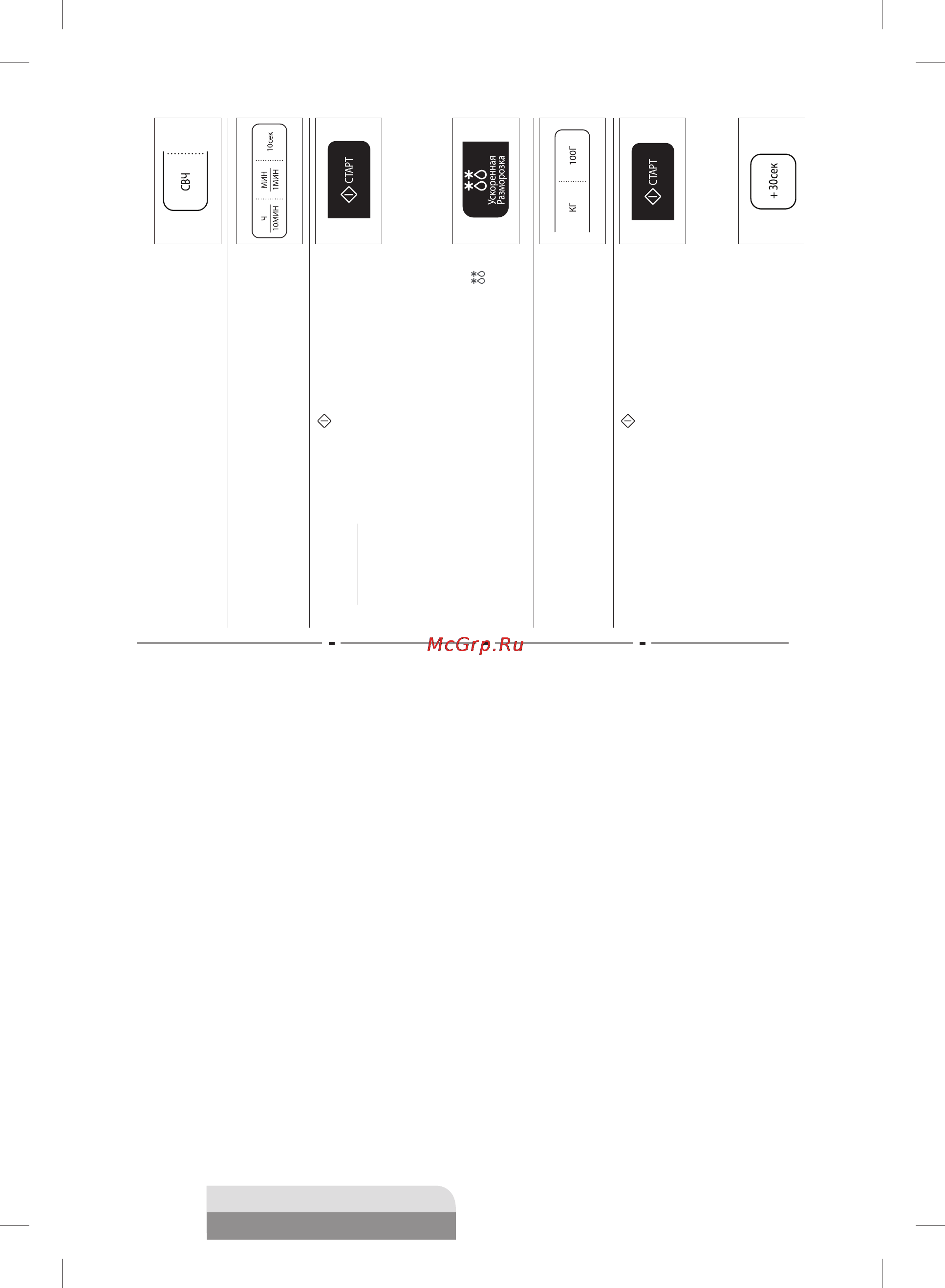Samsung GE73AR [6/32] Содержание краткое наглядное руководство
