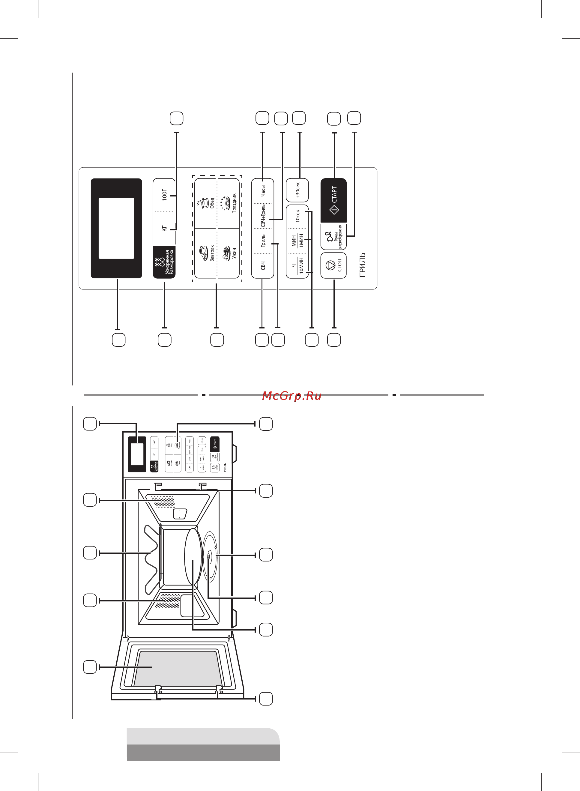 Samsung GE73AR [8/32] Панель управления