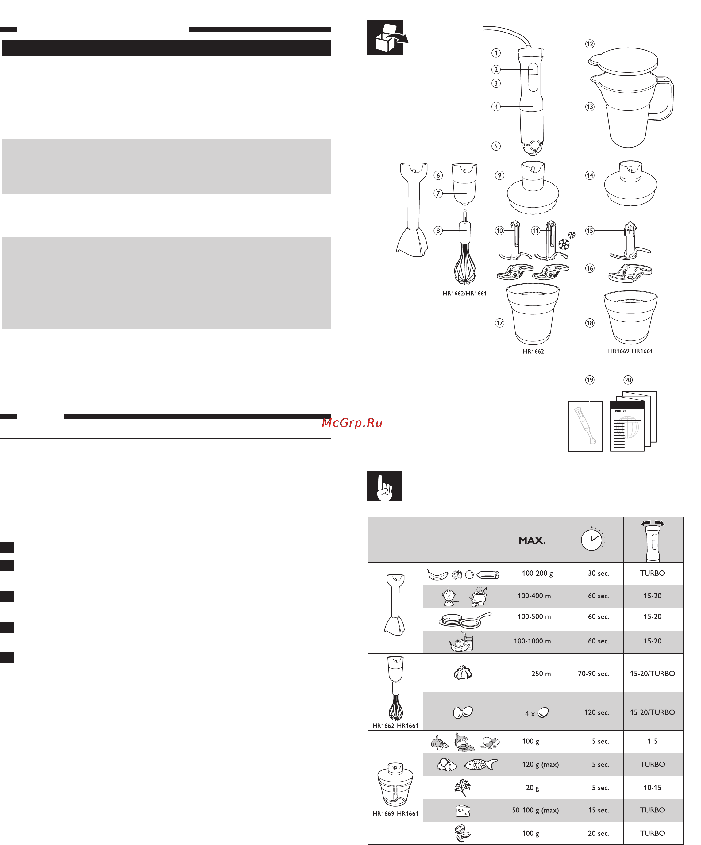 Philips Avance Collection HR1660/90 Инструкция по эксплуатации онлайн [5/8] 86726