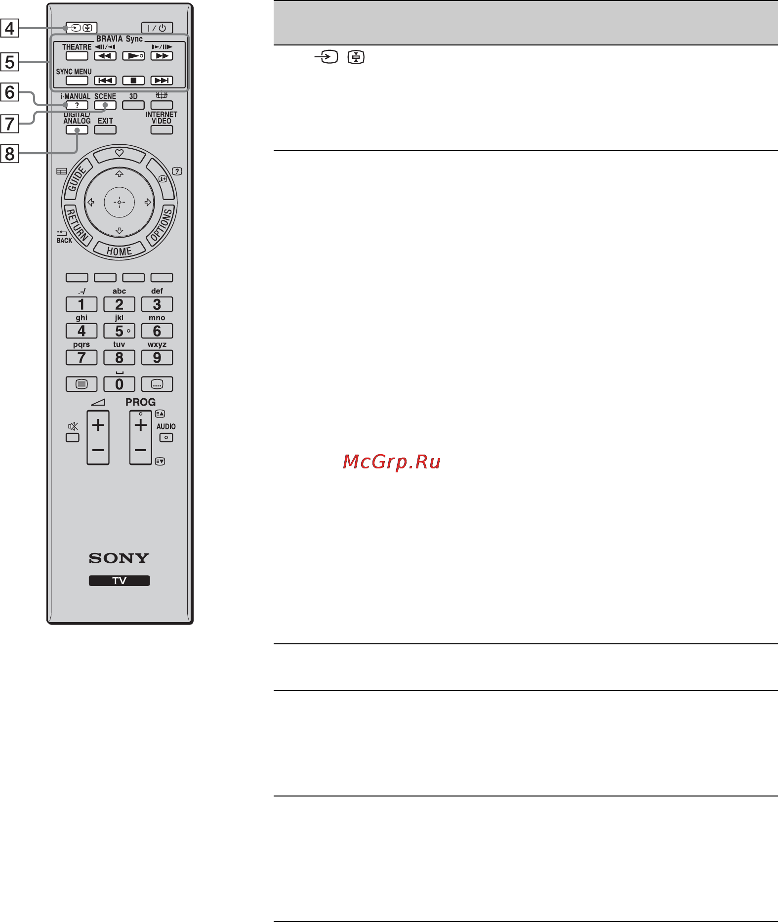 Sony BRAVIA KDL-40HX803 Инструкция по эксплуатации онлайн [30/86] 86812