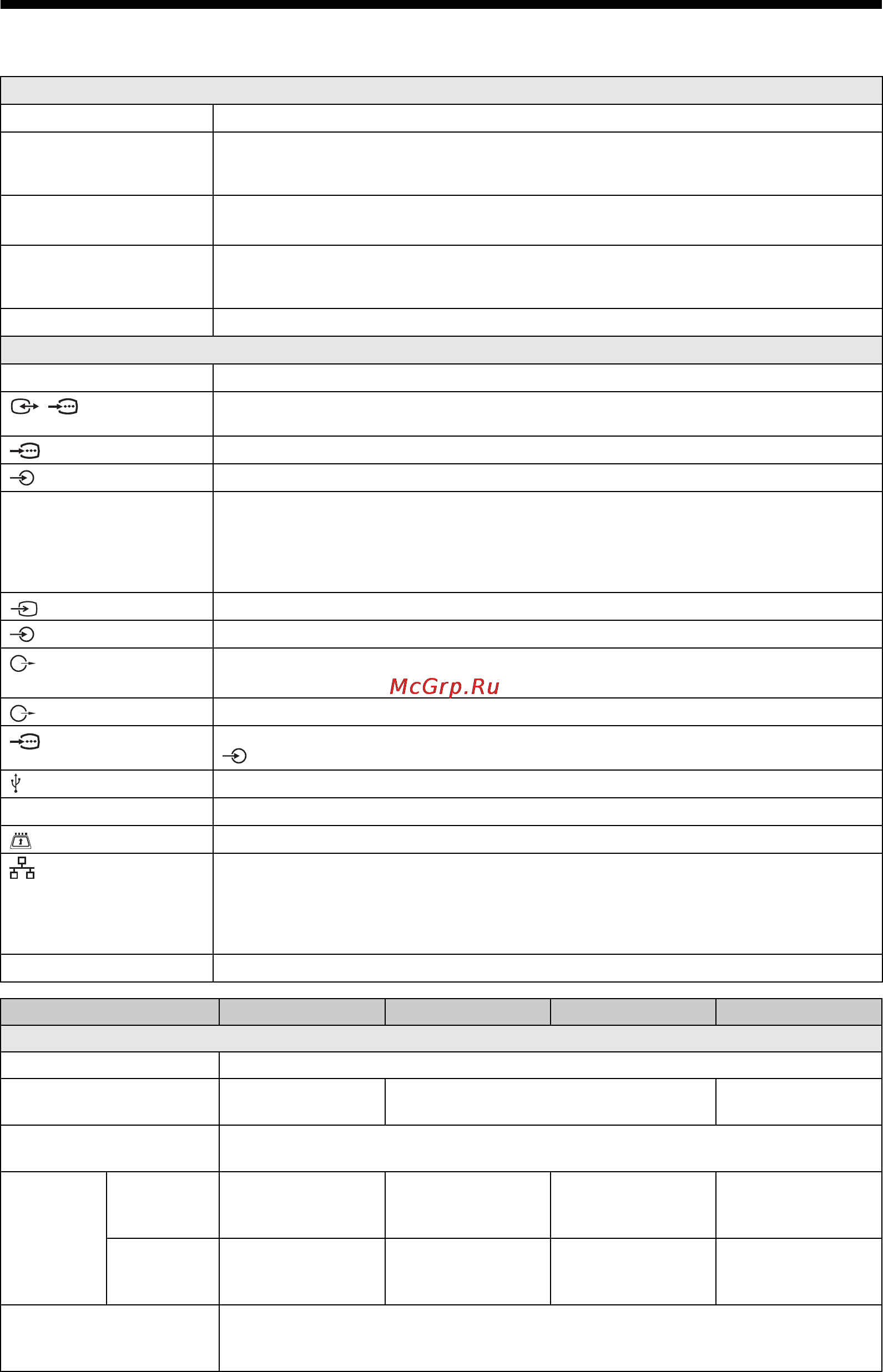 Sony BRAVIA KDL-40HX800 [76/86] Технічні характеристики