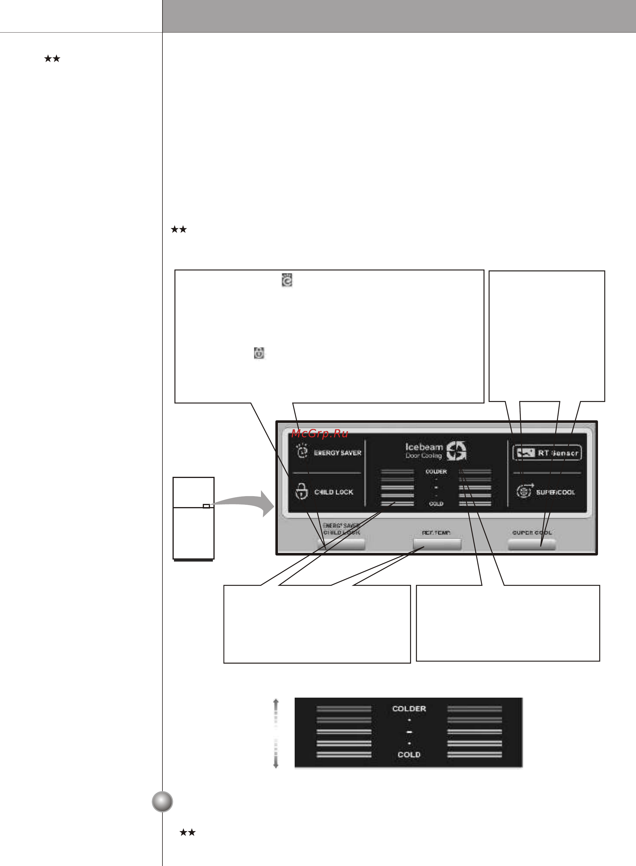 LG GR-B432YM [9/17] Operation