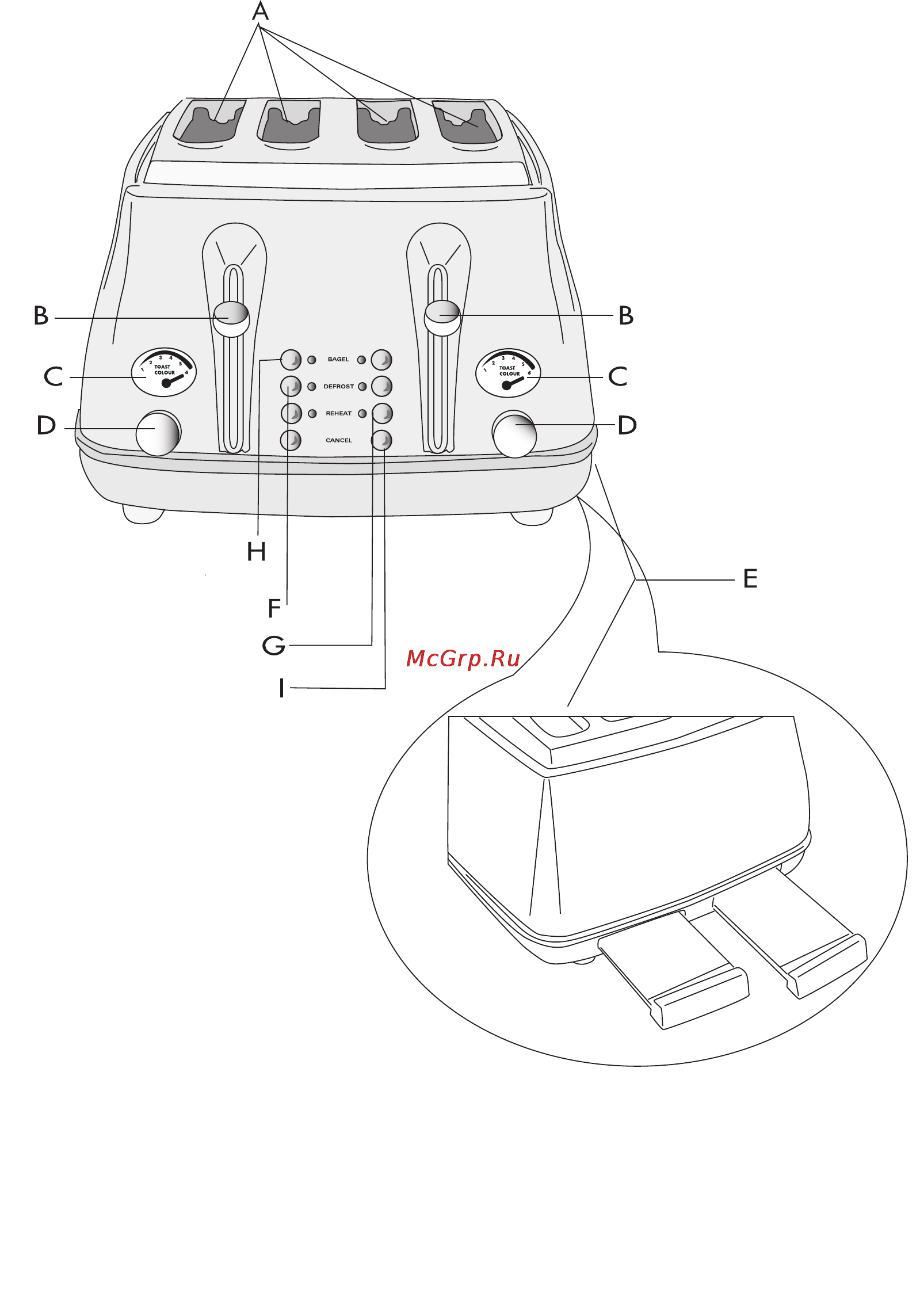 Delonghi CTOV 2003.BK Инструкция по эксплуатации онлайн [2/4] 86741