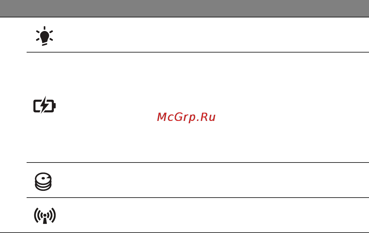 Packard Bell ENTE11HC-20204G50Mnks NX.C1YER.006 [24/131] Значок элемент описание