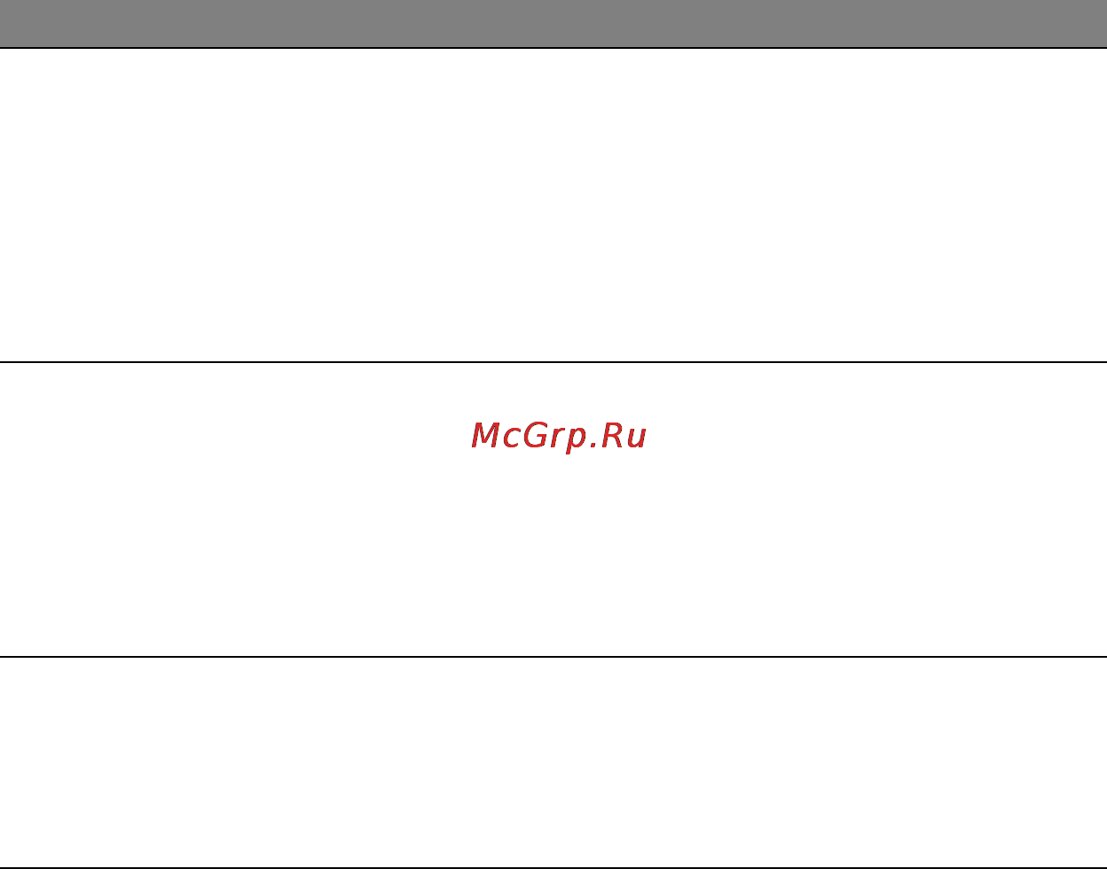 Packard Bell ENTE11HC-20204G50Mnks NX.C1YER.006 Инструкция по эксплуатации онлайн [47/131] 86804