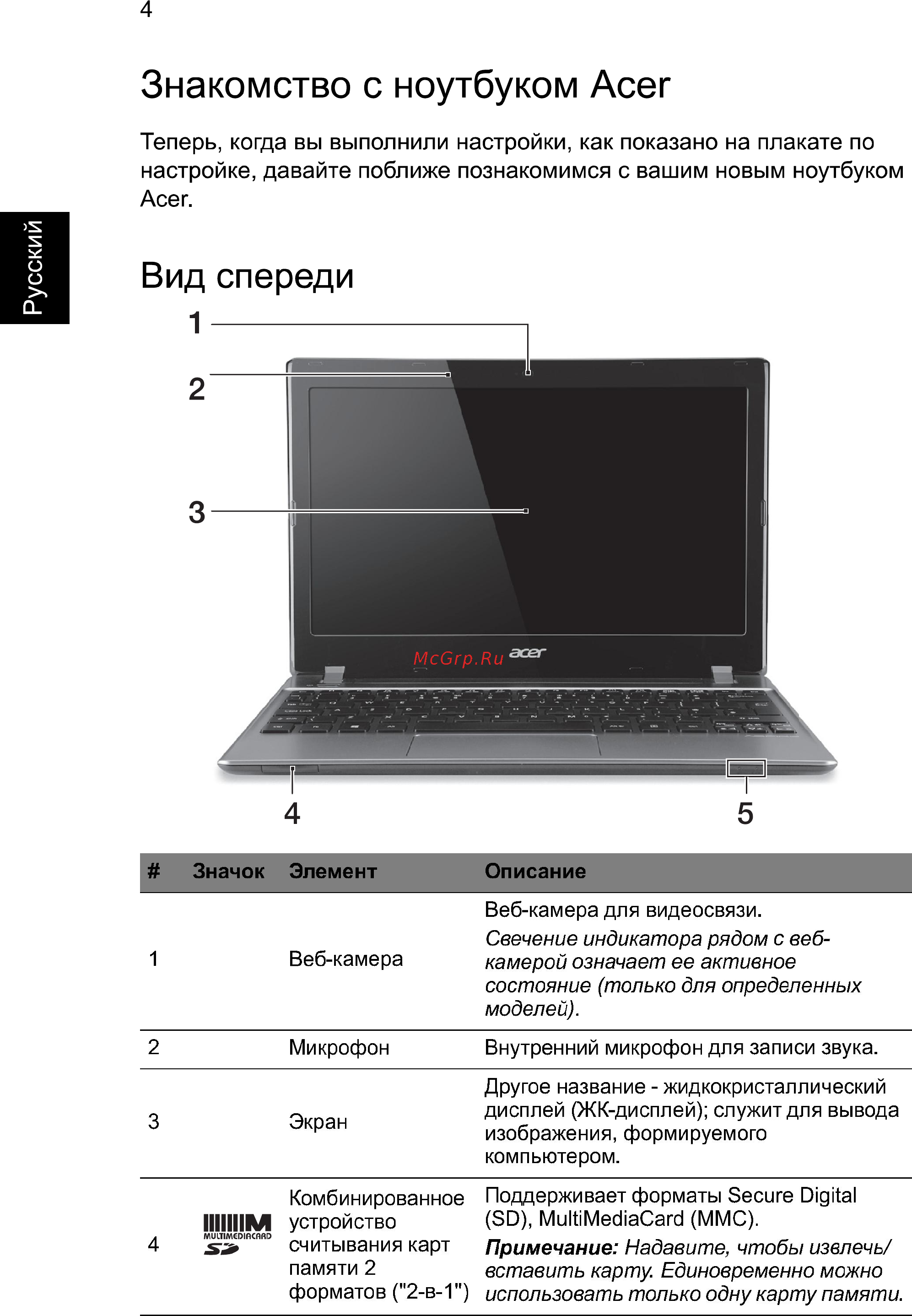 Acer Aspire V5-131-842G32nkk [4/9] Знакомство с ноутбуком acer