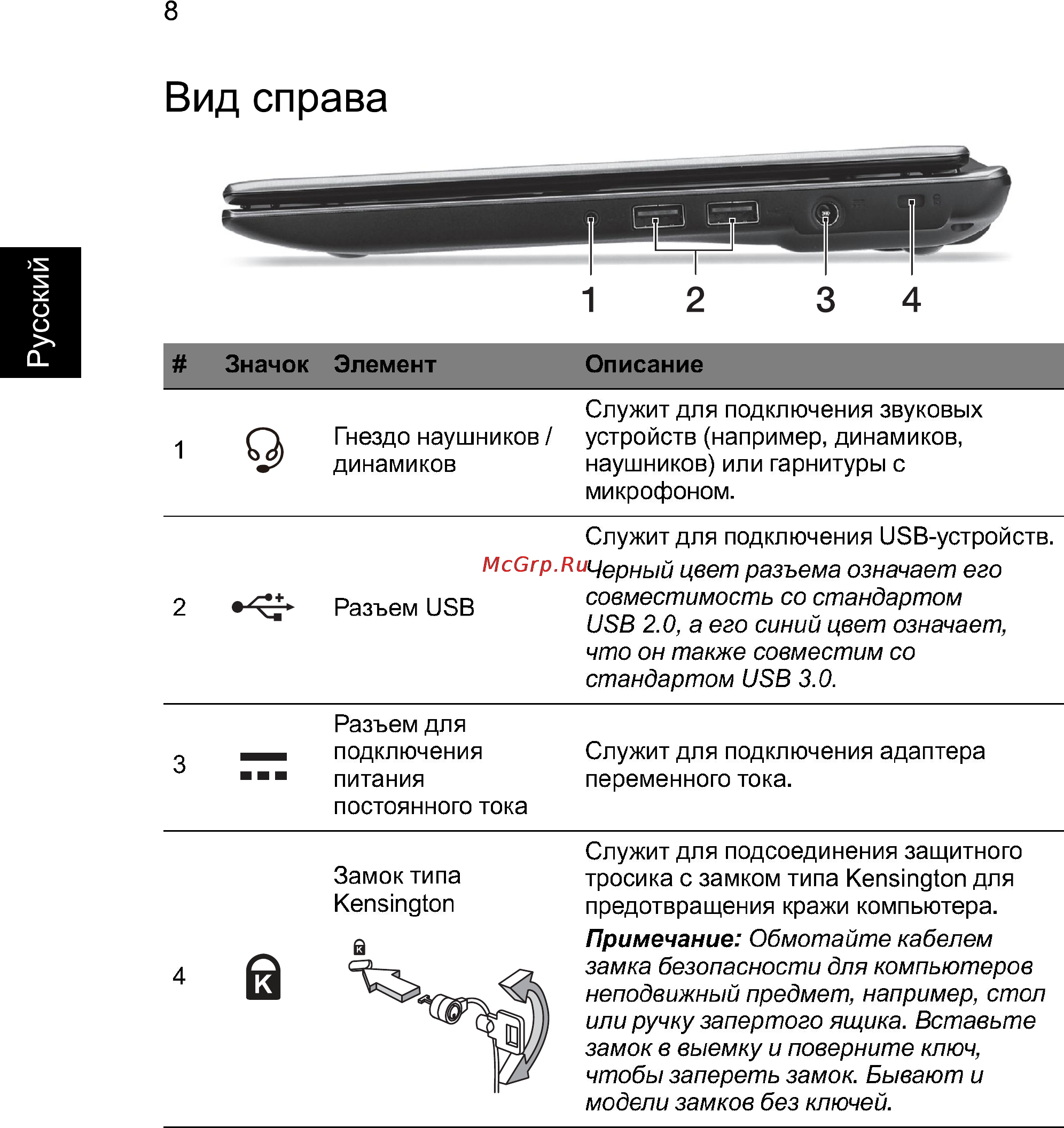 Acer Aspire V5-131-842G32nkk [8/9] Вид справа