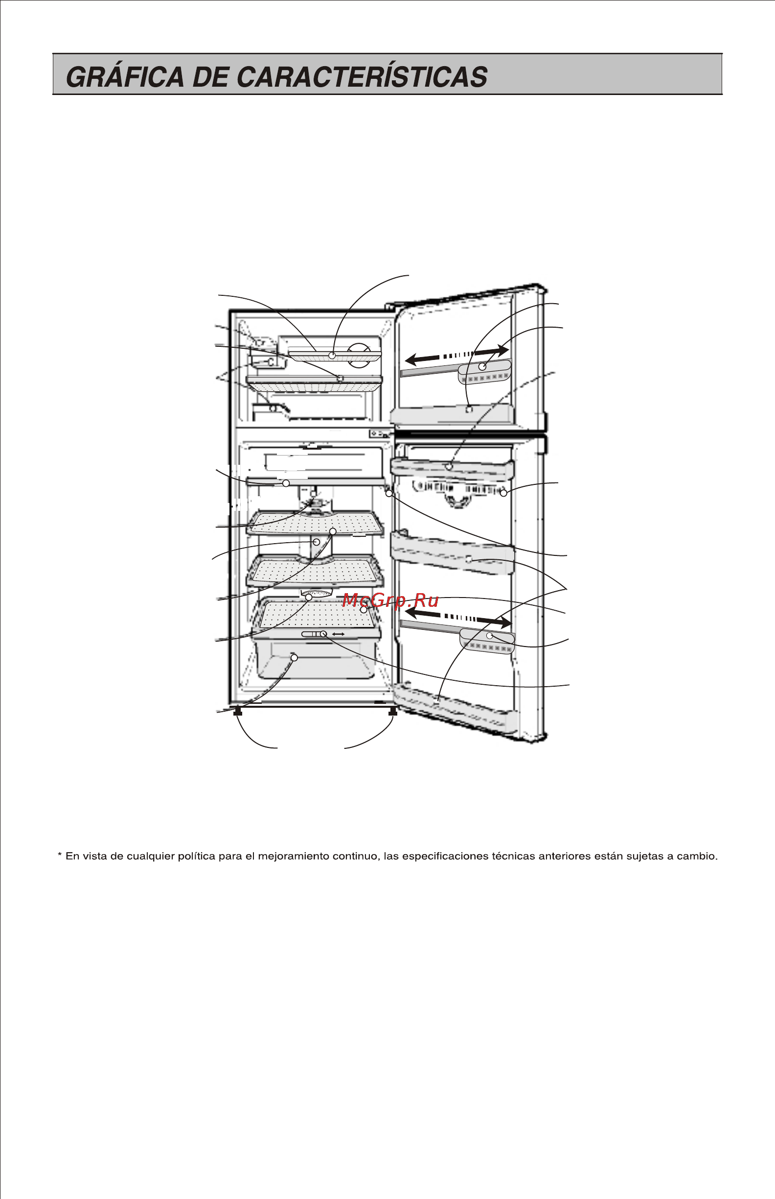 LG GR-3322W [17/44] Page 17