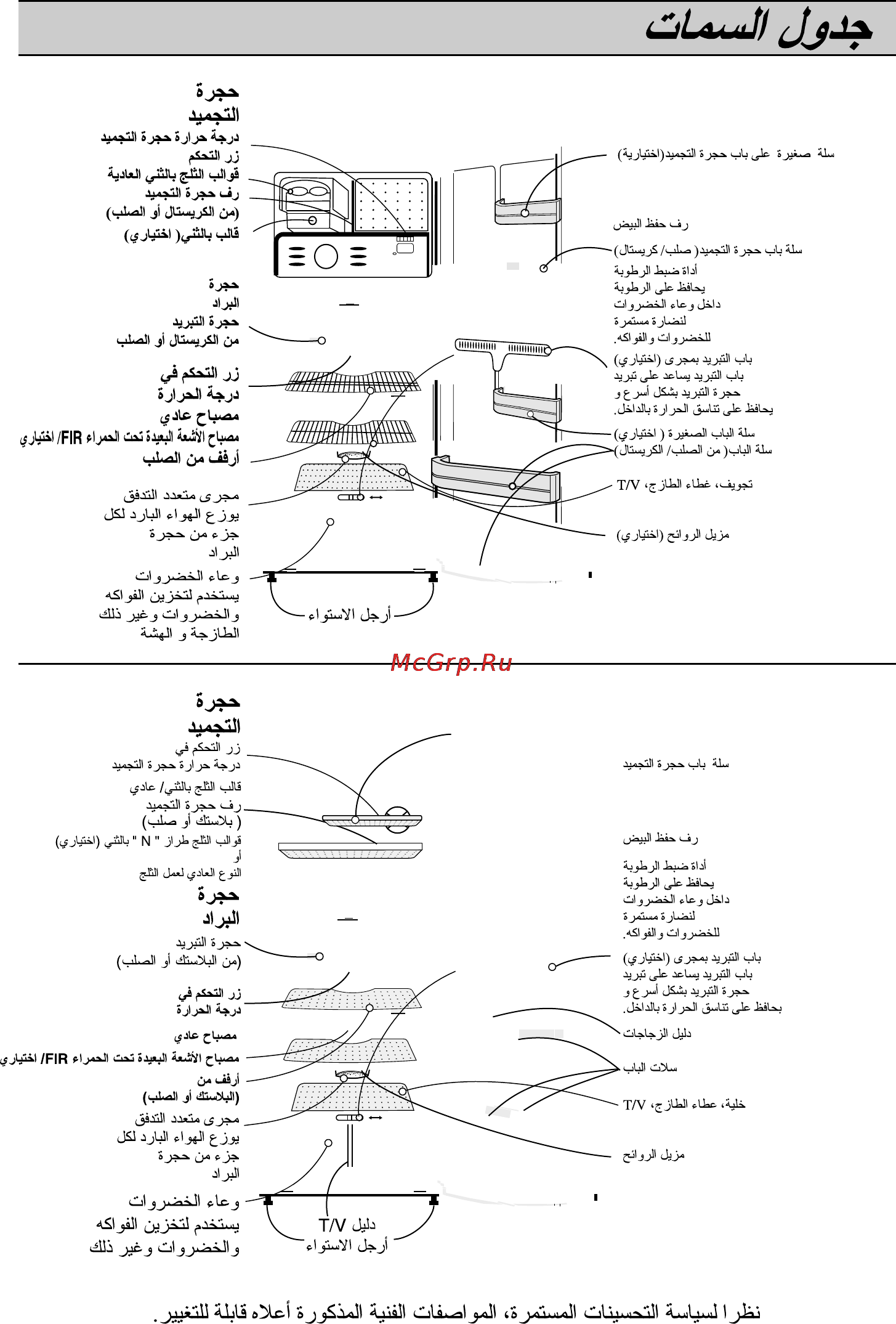 LG GR-B242QL.ALIQEAK [25/32] Page 25