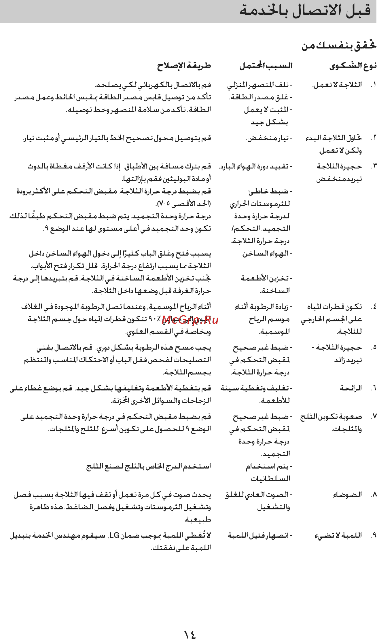 LG GR-B312VM.ASWQKZH [30/44] Page 30