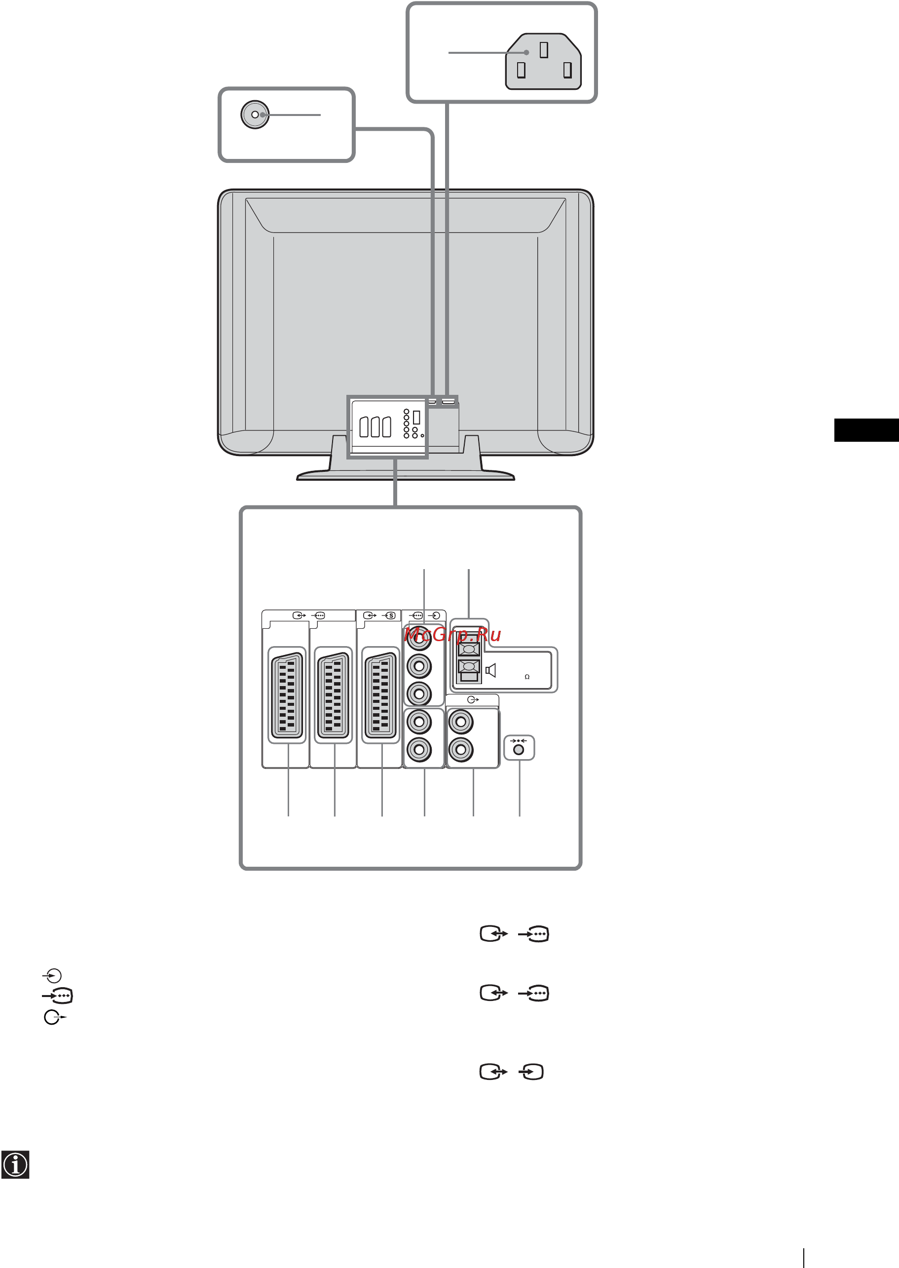 Sony VEGA KLV-L32M1 [57/132] K l m g i n