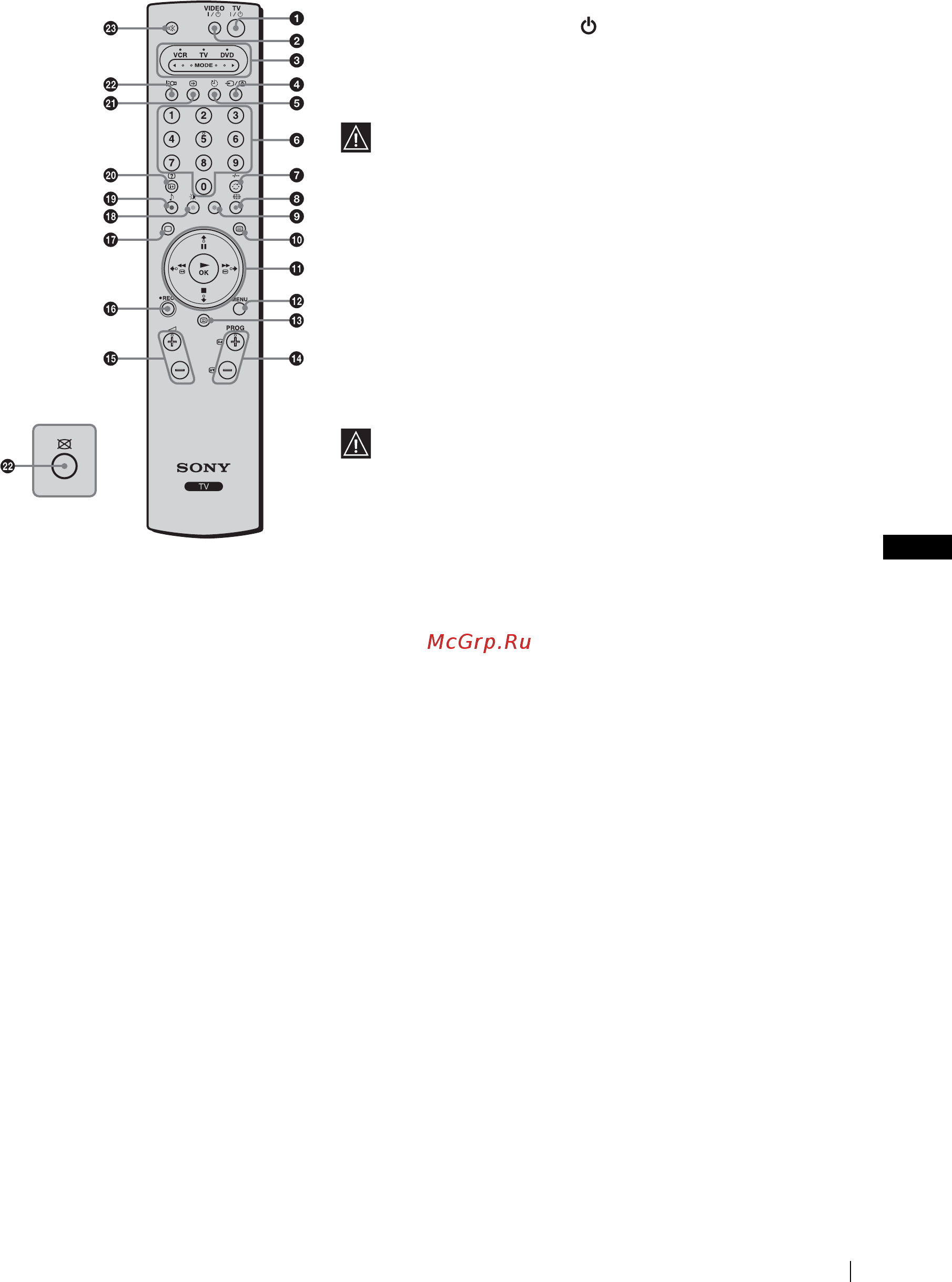 Sony VEGA KLV-L32M1 [91/132] Przyciski pilota przegląd