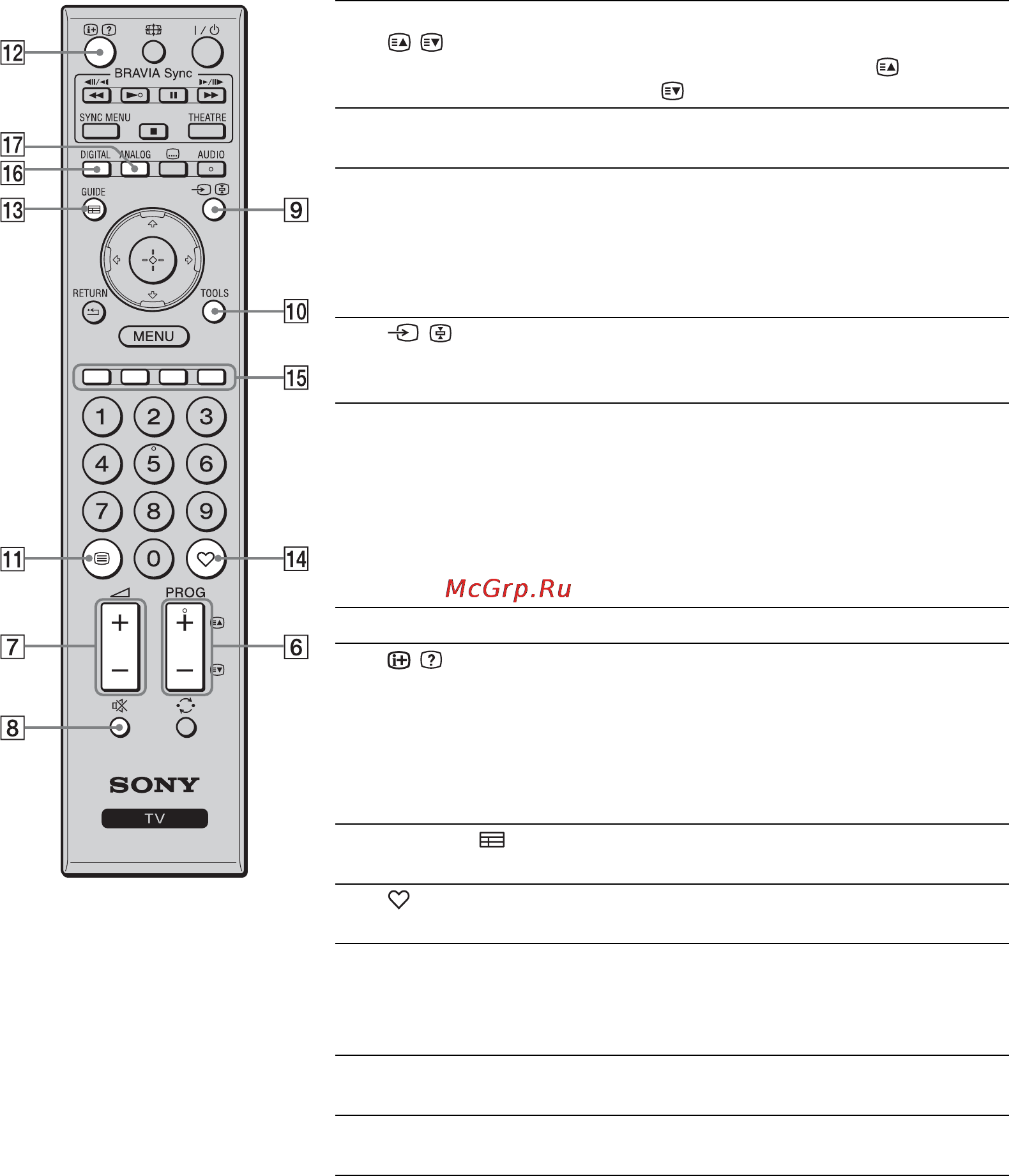 Sony BRAVIA KDL-52V4210 Инструкция по эксплуатации онлайн [127/280] 87513