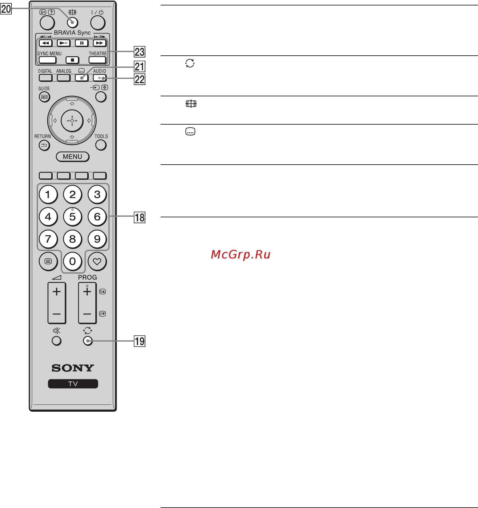 Sony BRAVIA KDL-40V4000 Инструкция по эксплуатации онлайн [128/280] 87478