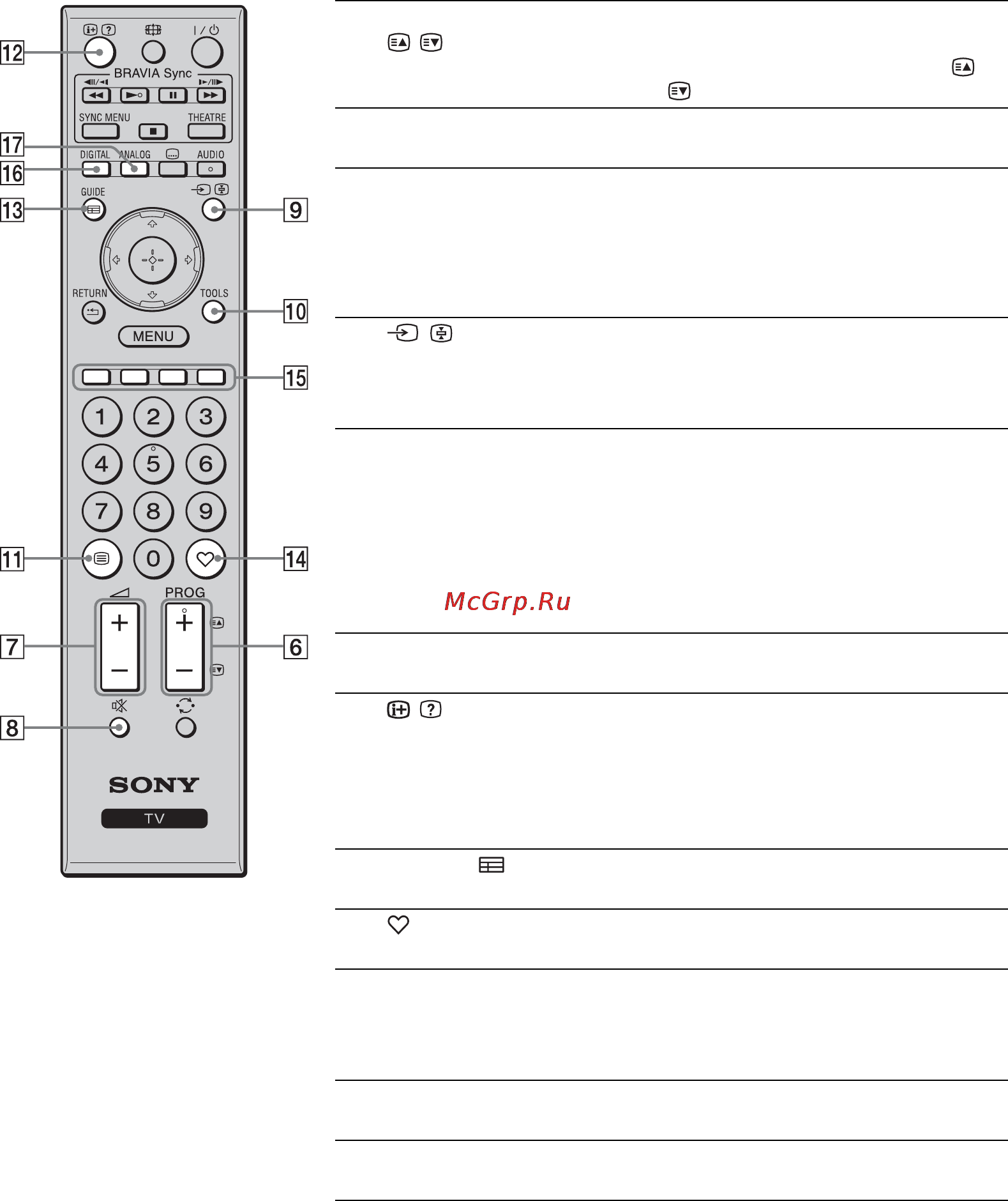 Sony BRAVIA KDL-40V4220 [13/280] Fortsættes