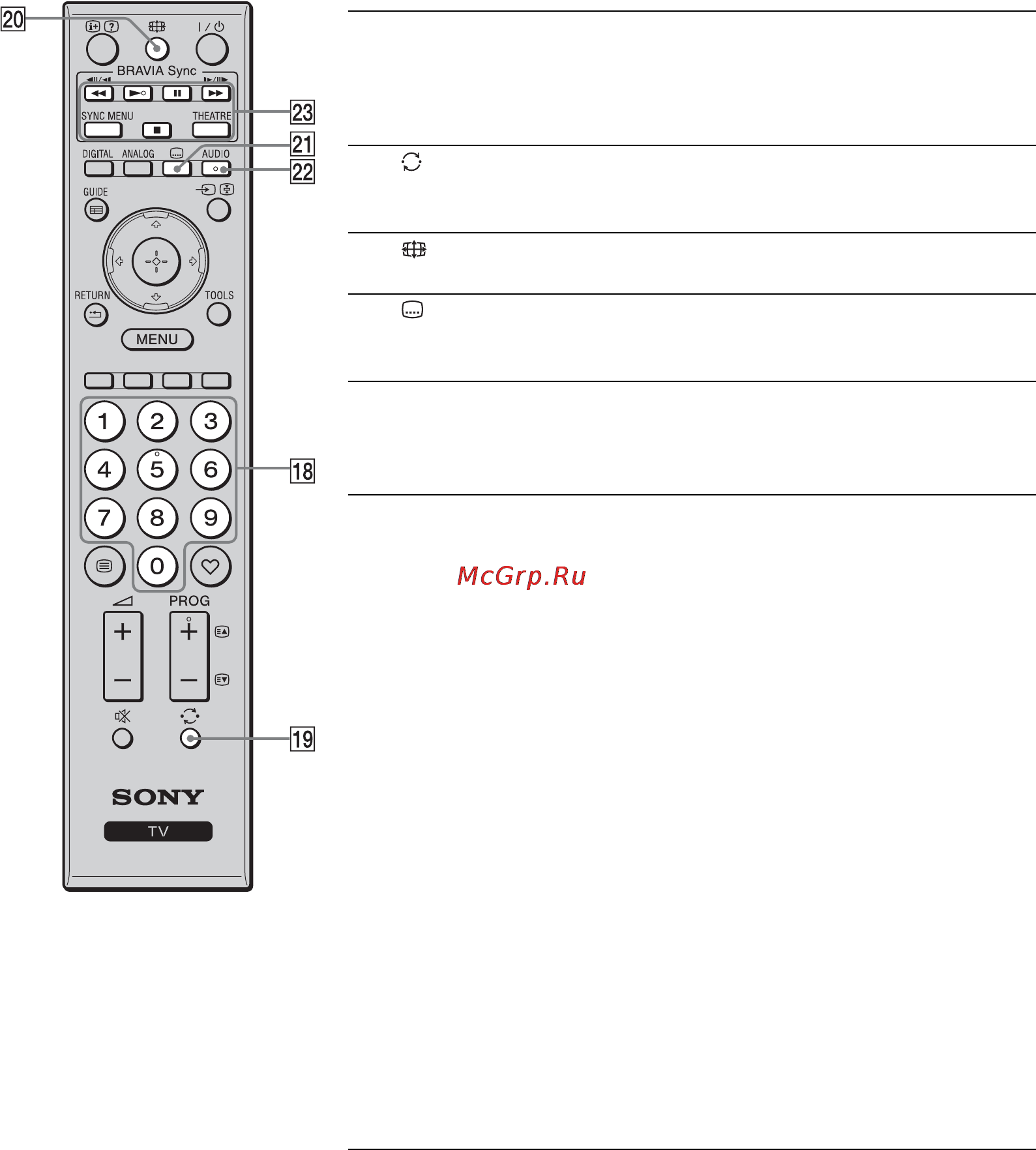 Sony BRAVIA KDL-40V4230 Инструкция по эксплуатации онлайн [205/280] 87469