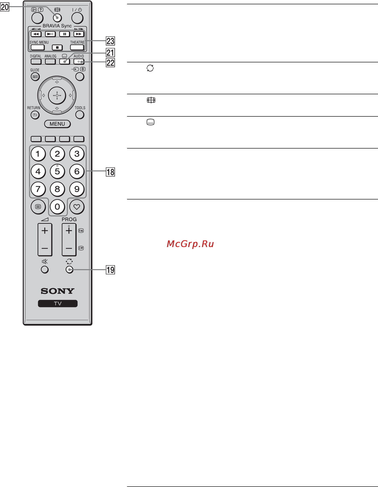 Sony BRAVIA KDL-40V4230 [245/280] Продолжение
