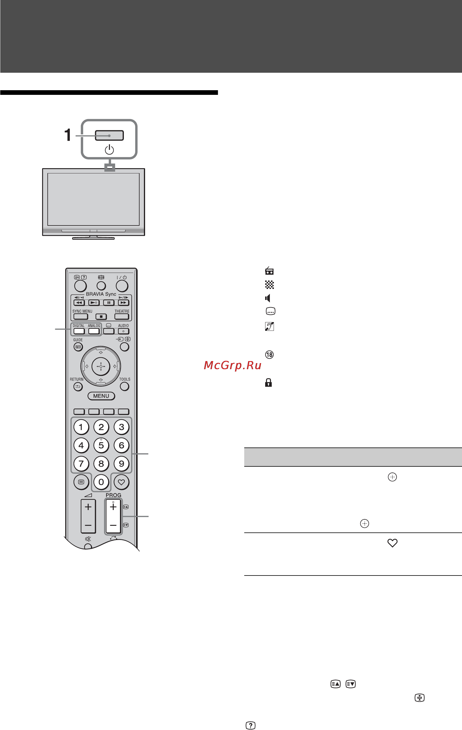 Sony BRAVIA KDL-40S4010 [92/280] Se på tv