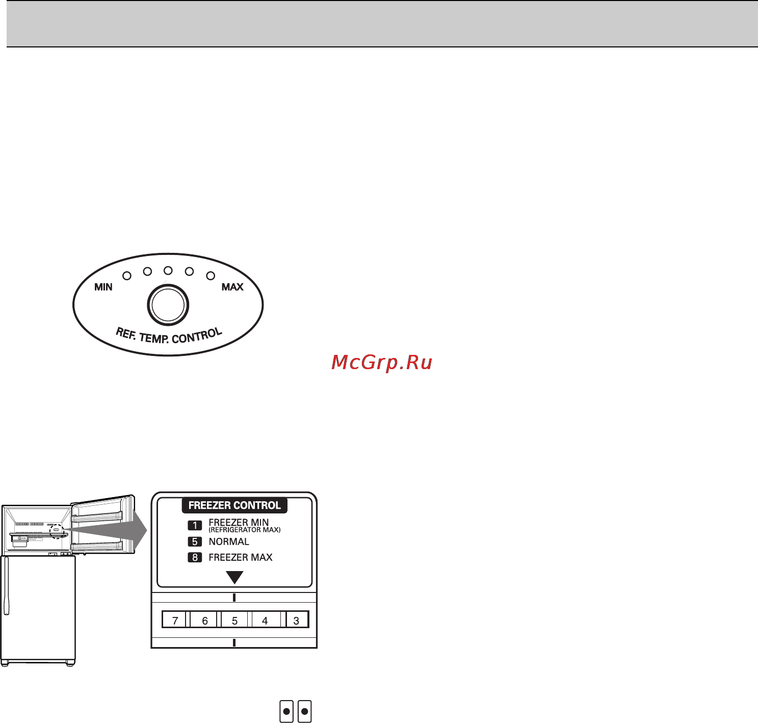 LG GR-B392YVC [11/19] Основные операции