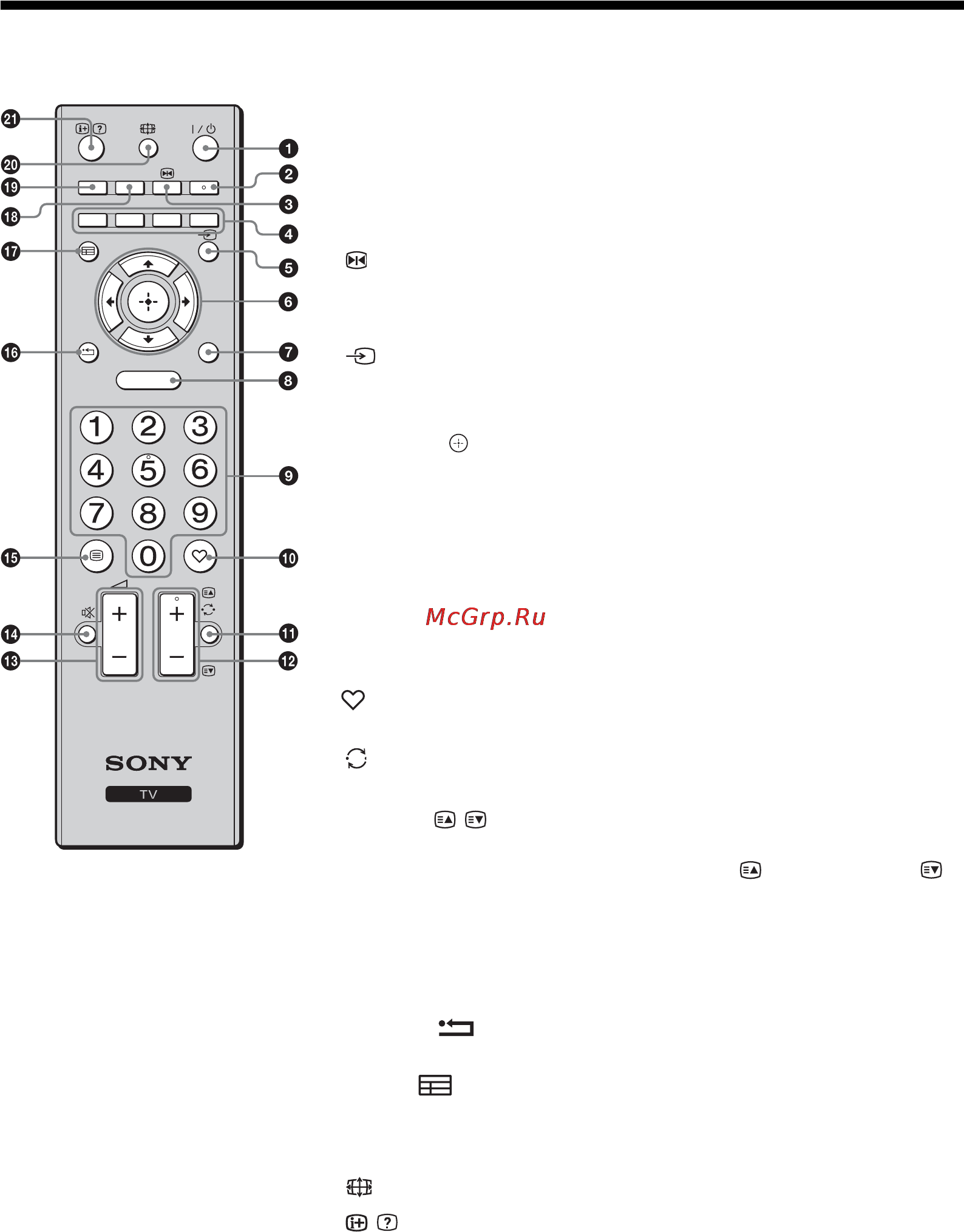 Sony BRAVIA KDL-32L4000 [11/255] Oversigt over fjernbetjeningen