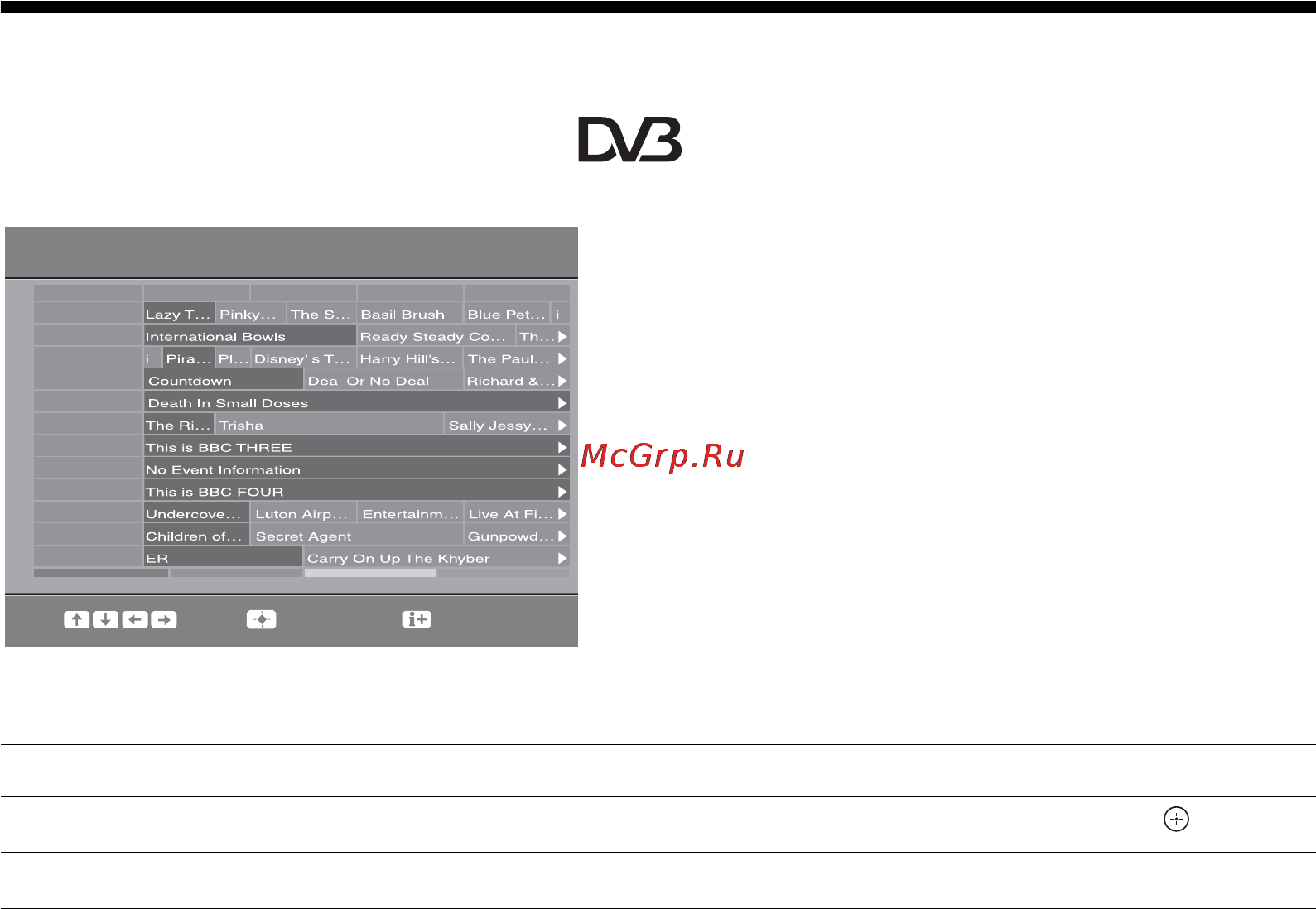 Sony BRAVIA KDL-32L4000 [124/255] Kontrollera den digitala elektroniska programguiden epg