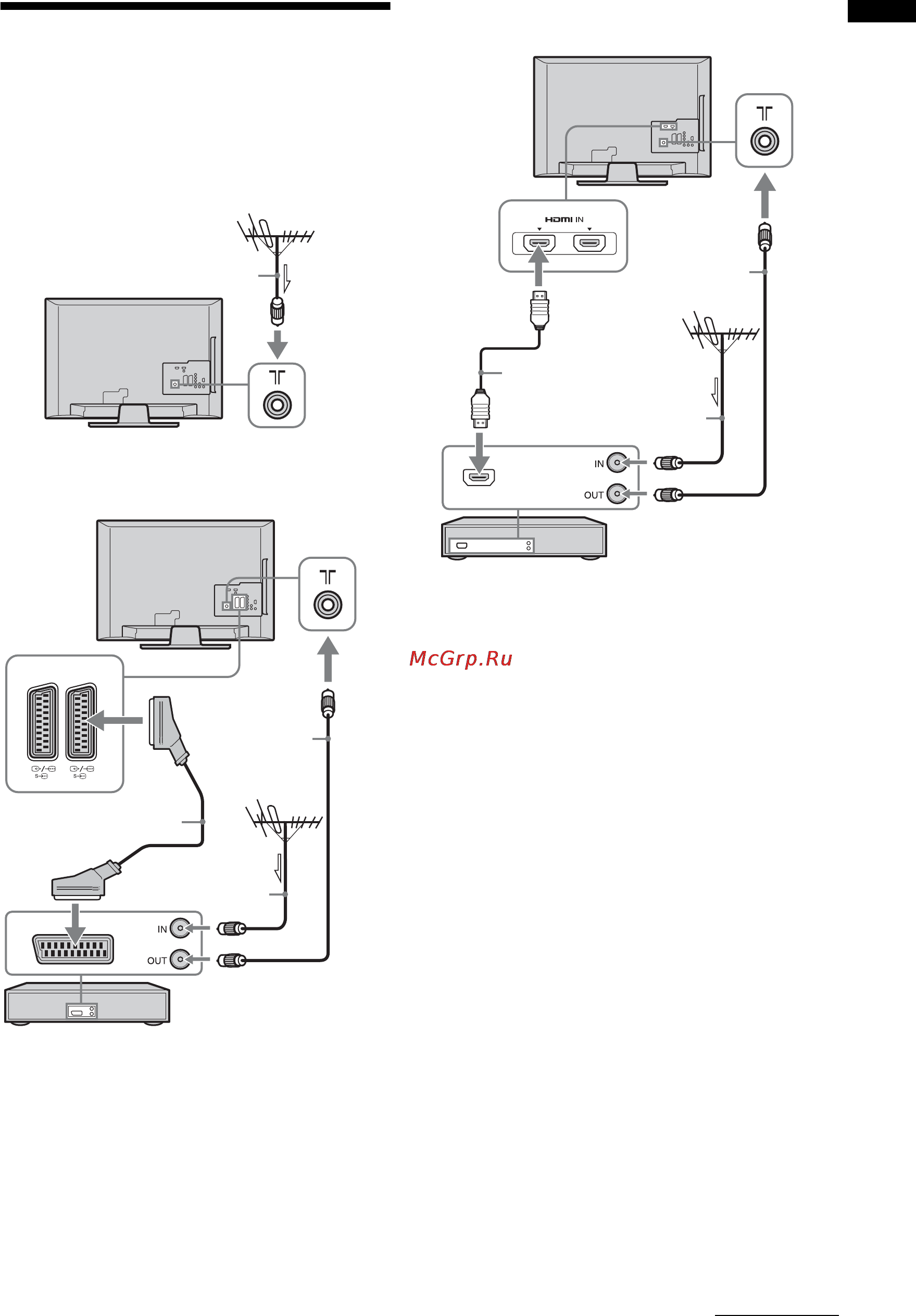 Sony BRAVIA KDL-32L4000 [149/255] Connecting an aerial vcr dvd recorder