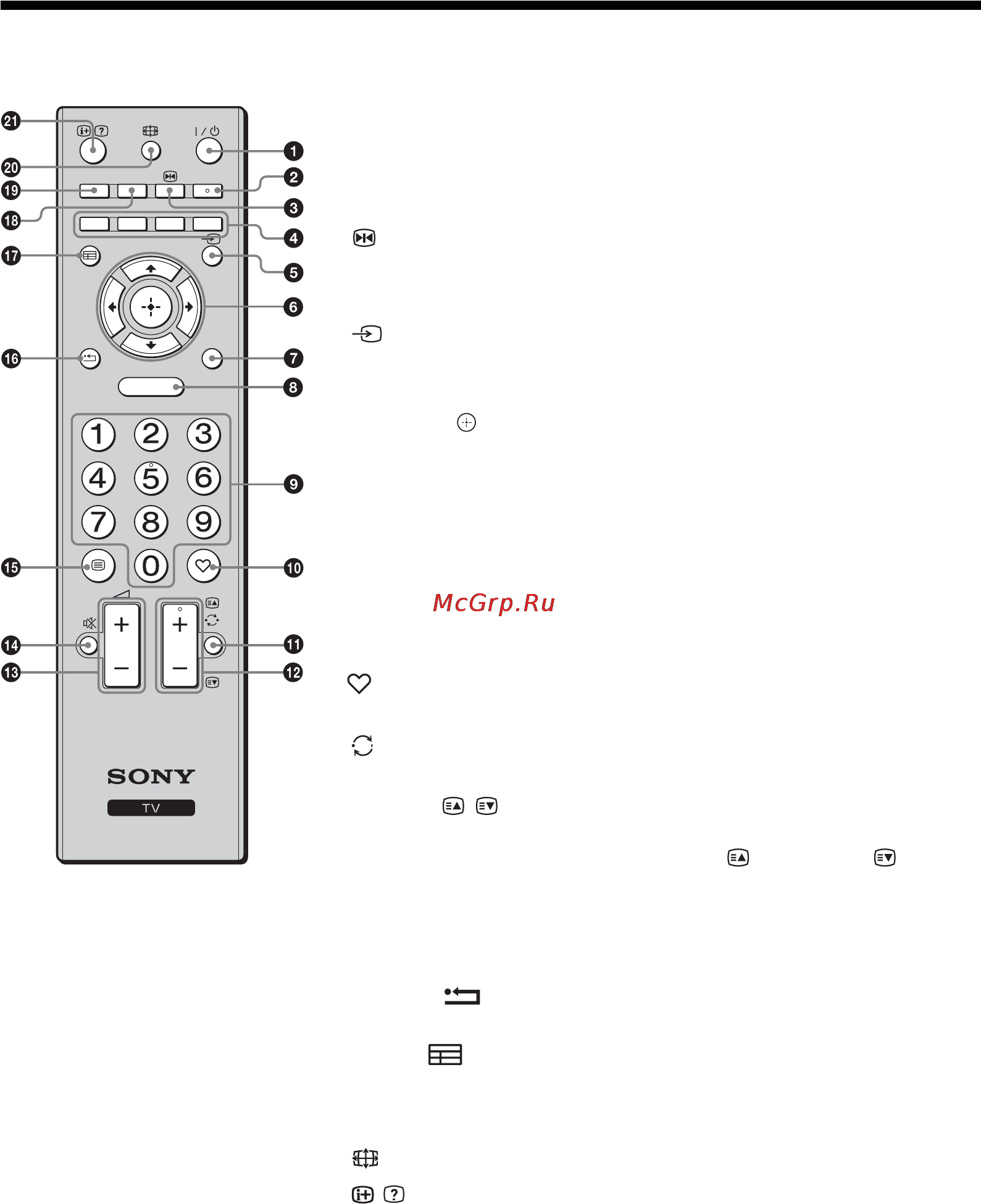 Sony BRAVIA KDL-32L4000 [155/255] Overview of the remote