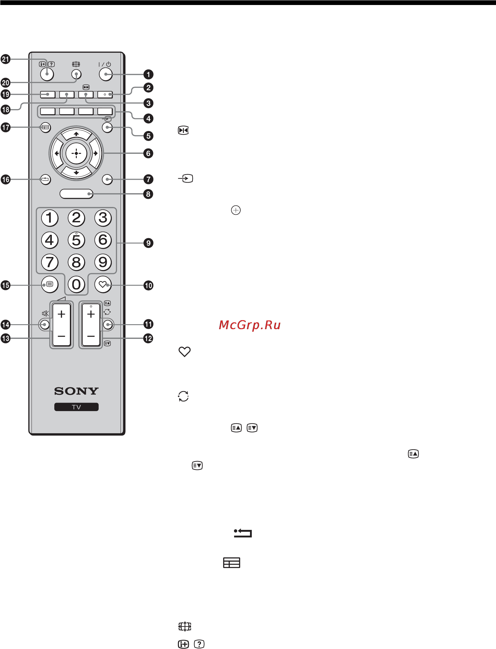 Sony BRAVIA KDL-32L4000 [191/255] Przegląd przycisków pilota