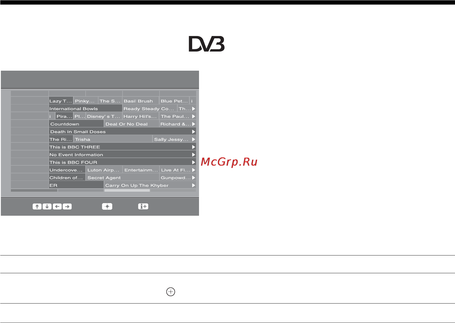 Sony BRAVIA KDL-32L4000 [196/255] Sprawdzanie elektronicznego przewodnika po programach epg