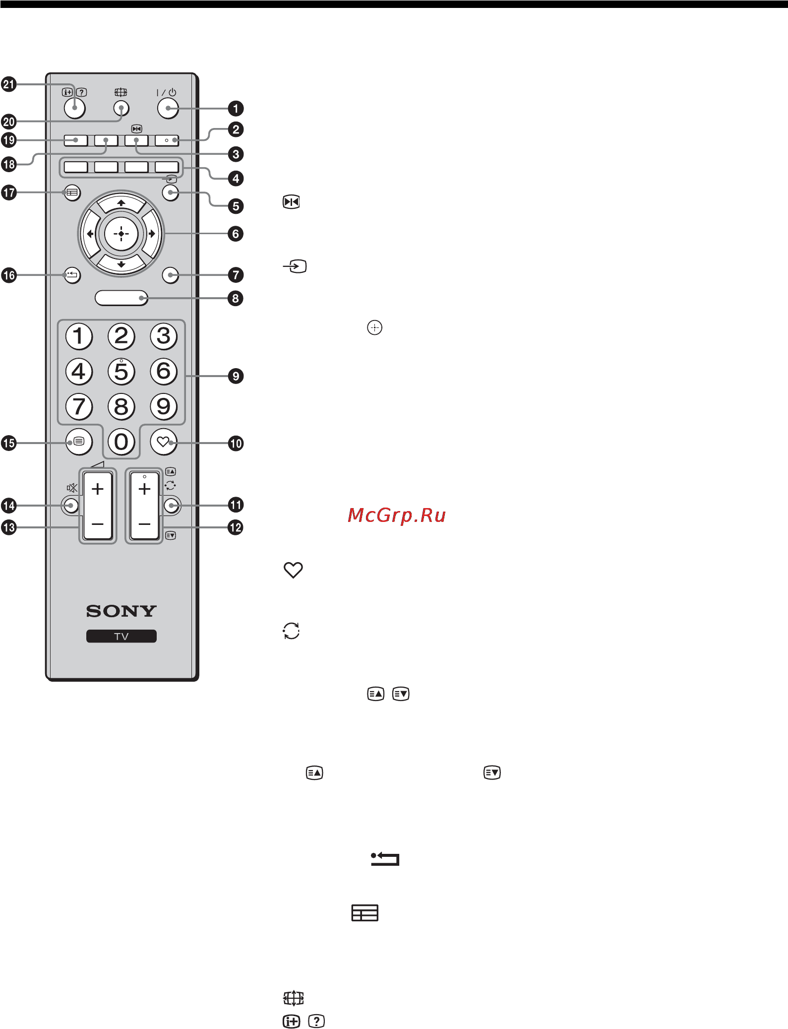 Sony BRAVIA KDL-32L4000 [227/255] Описание пульта ду