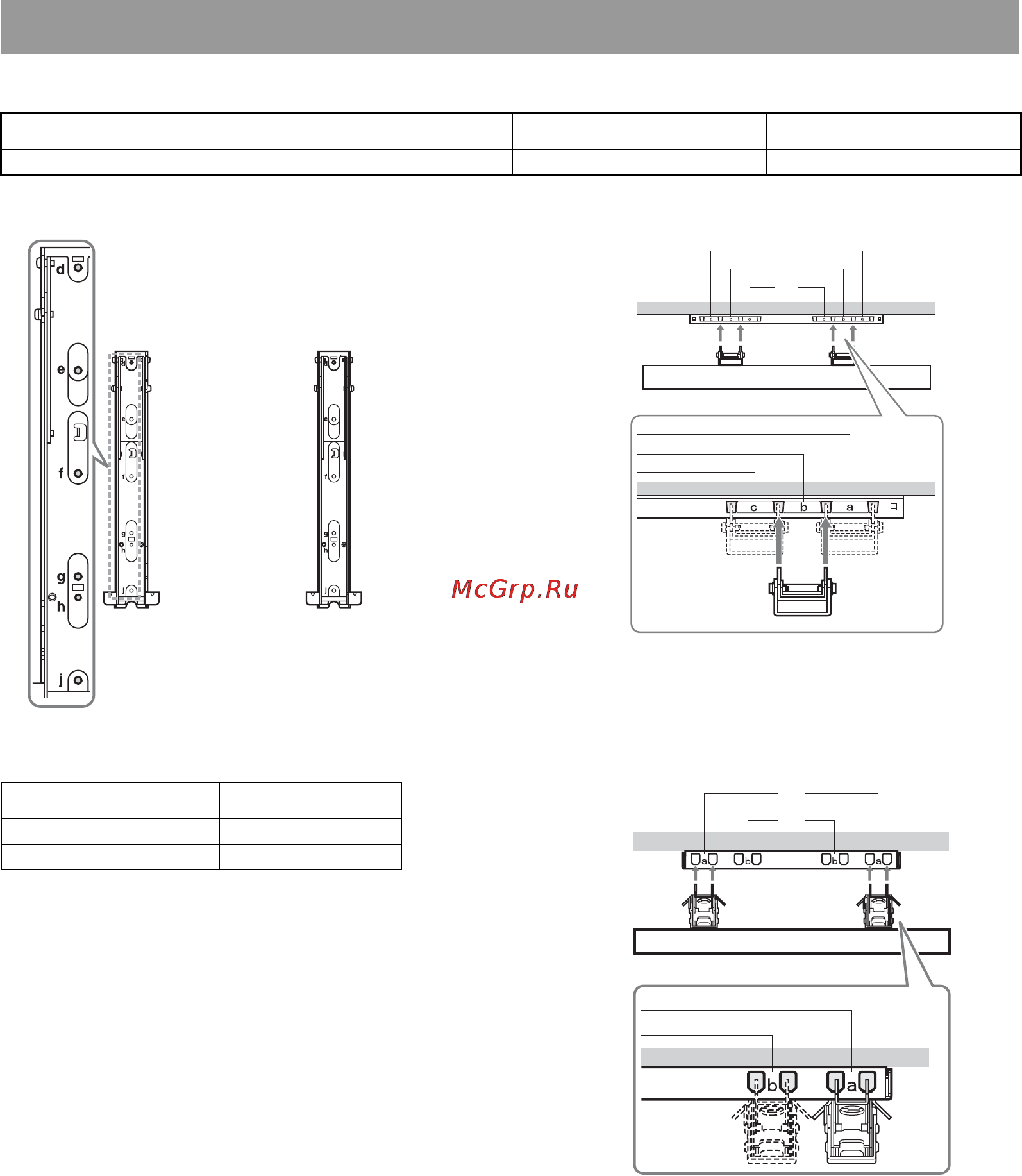 Sony BRAVIA KDL-32L4000 [250/255] Схема таблица расположения винтов и скоб