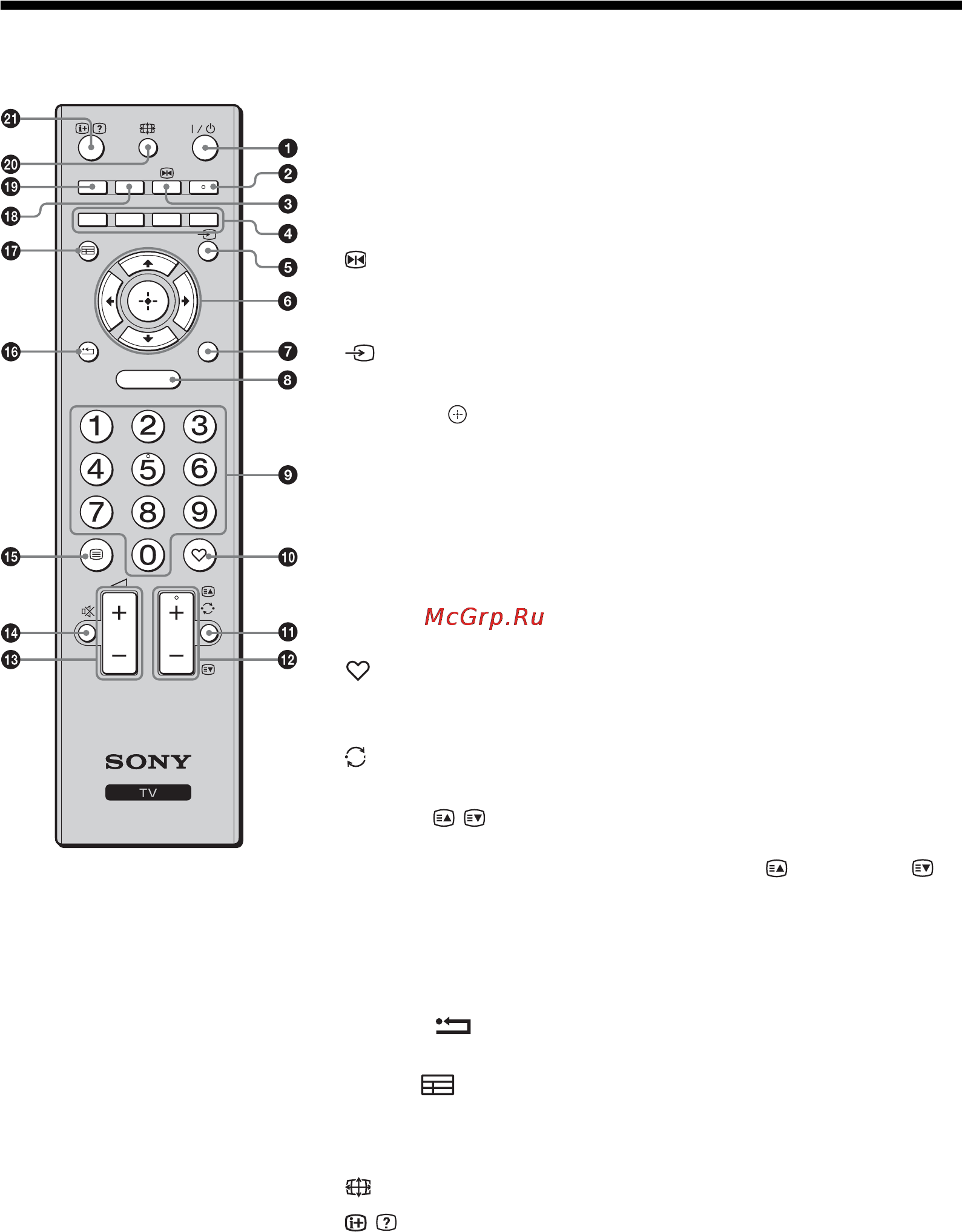 Sony BRAVIA KDL-32L4000 [47/255] Kaukosäätimen painikkeet