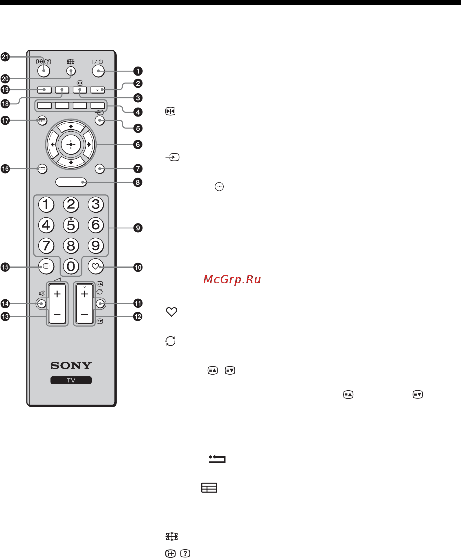 Sony BRAVIA KDL-32L4000 [83/255] Oversikt over fjernkontrollen