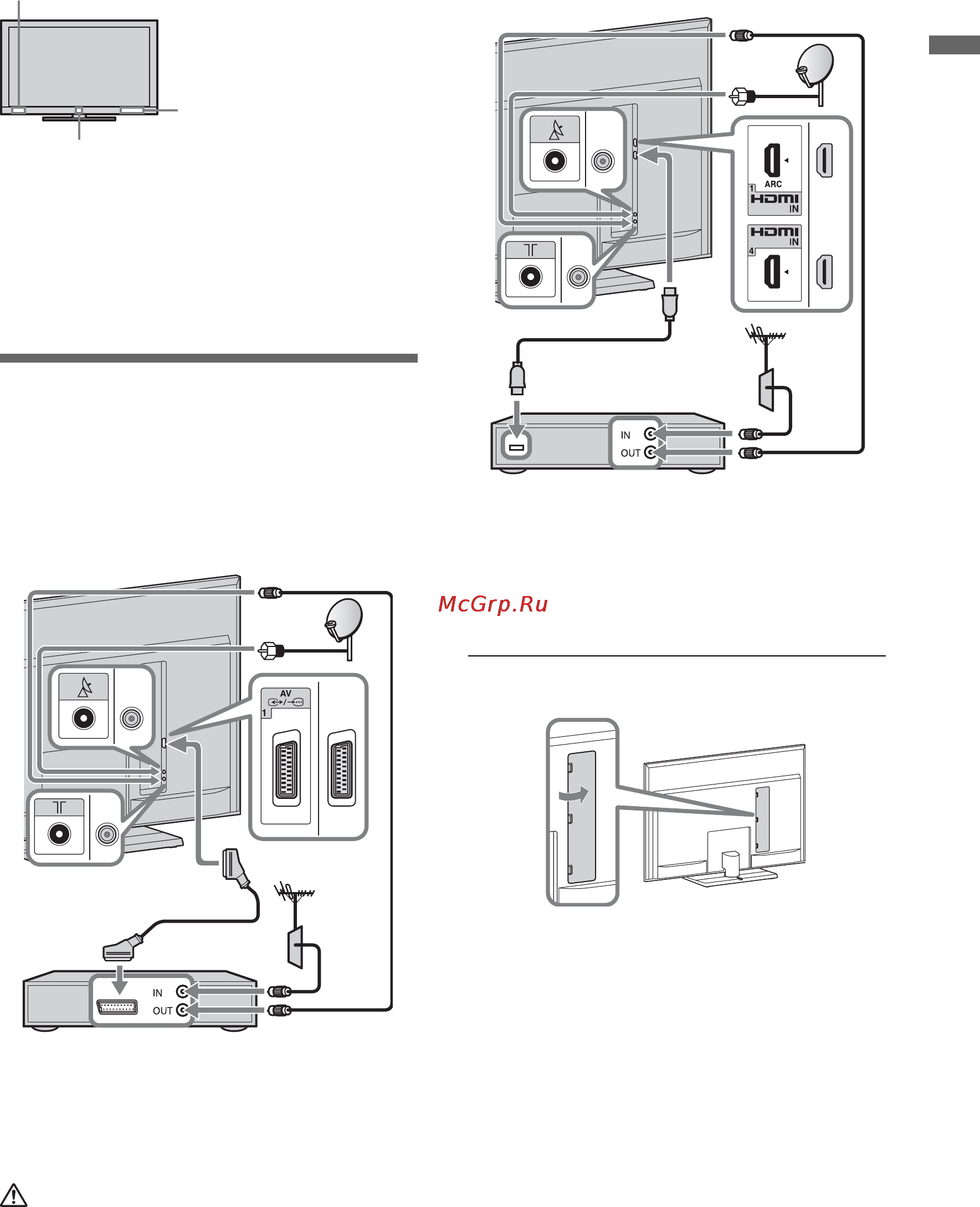 Sony BRAVIA KDL-40LX905 [77/148] Pripojenie antény káblového prijímača rekordéra napr dvd rekordér