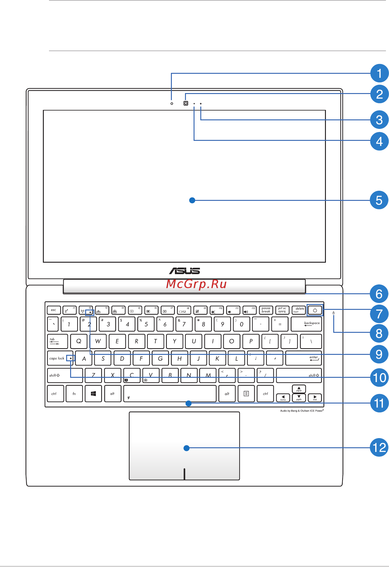 Asus U38N-C4028H [12/96] Знакомство с ноутбуком