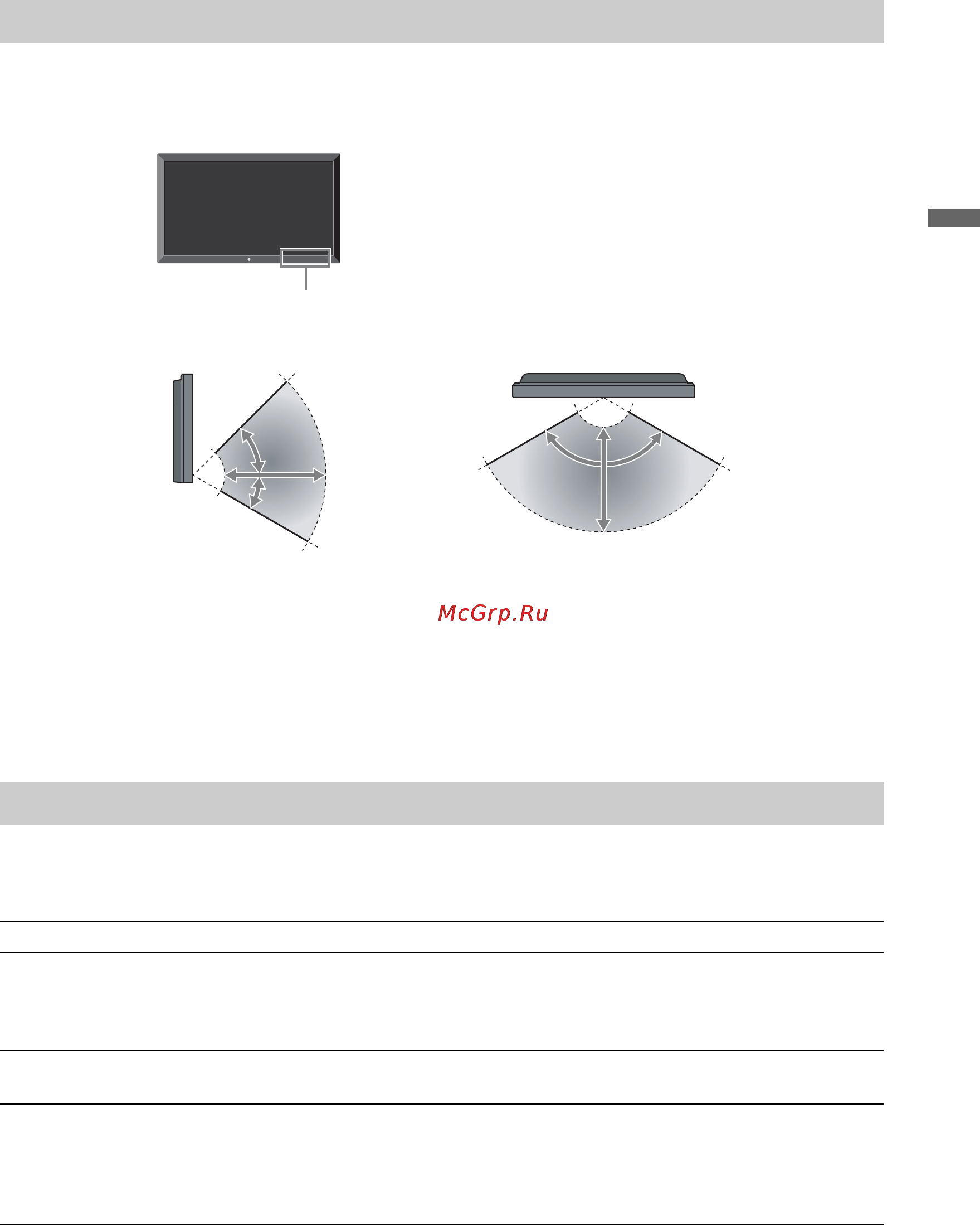 Sony BRAVIA KDL-60LX903 [49/100] Діапазон зв язку між передавачем 3d сигналу та окулярами 3d