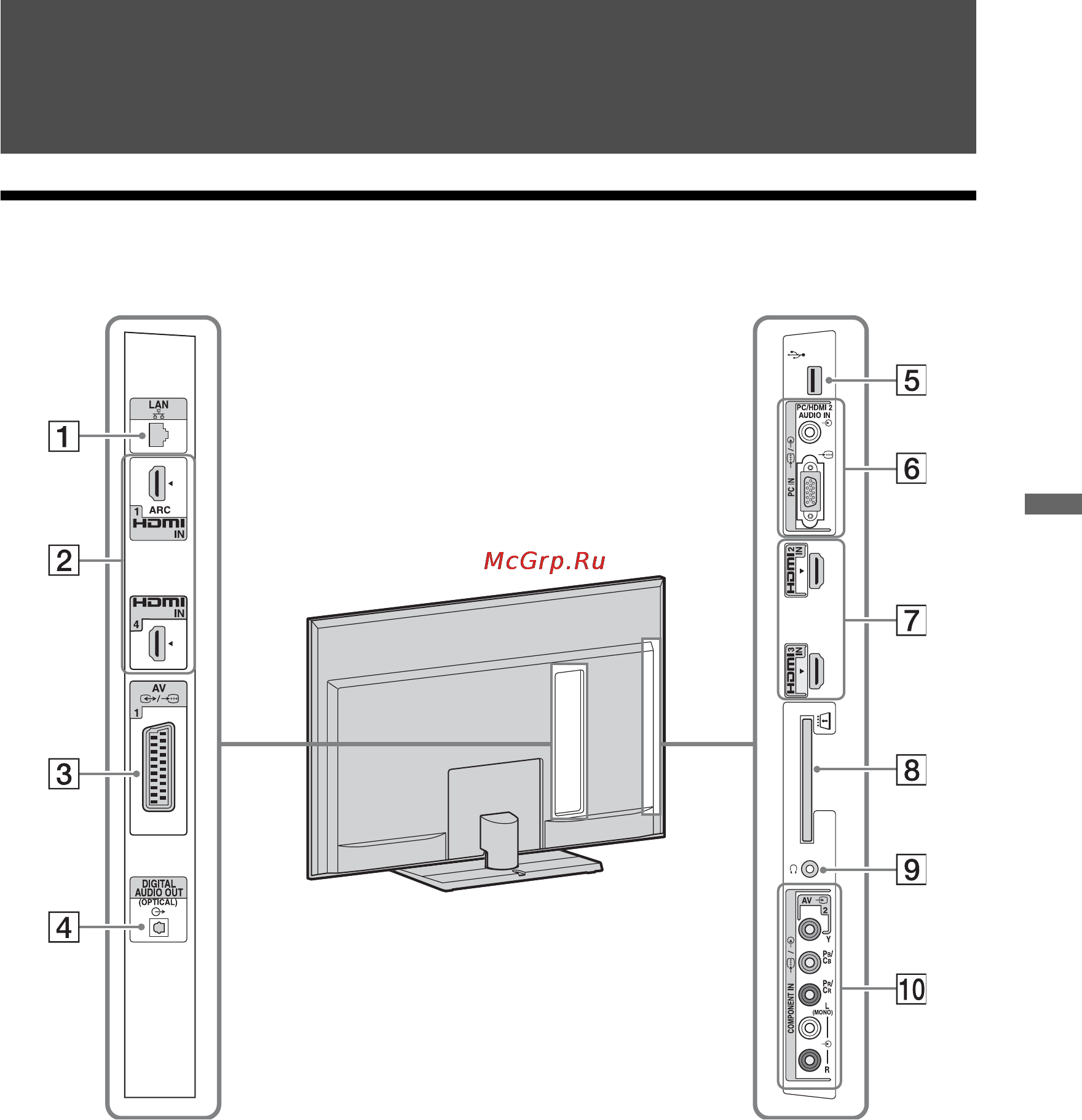 Sony BRAVIA KDL-40LX900 [51/100] Продовження