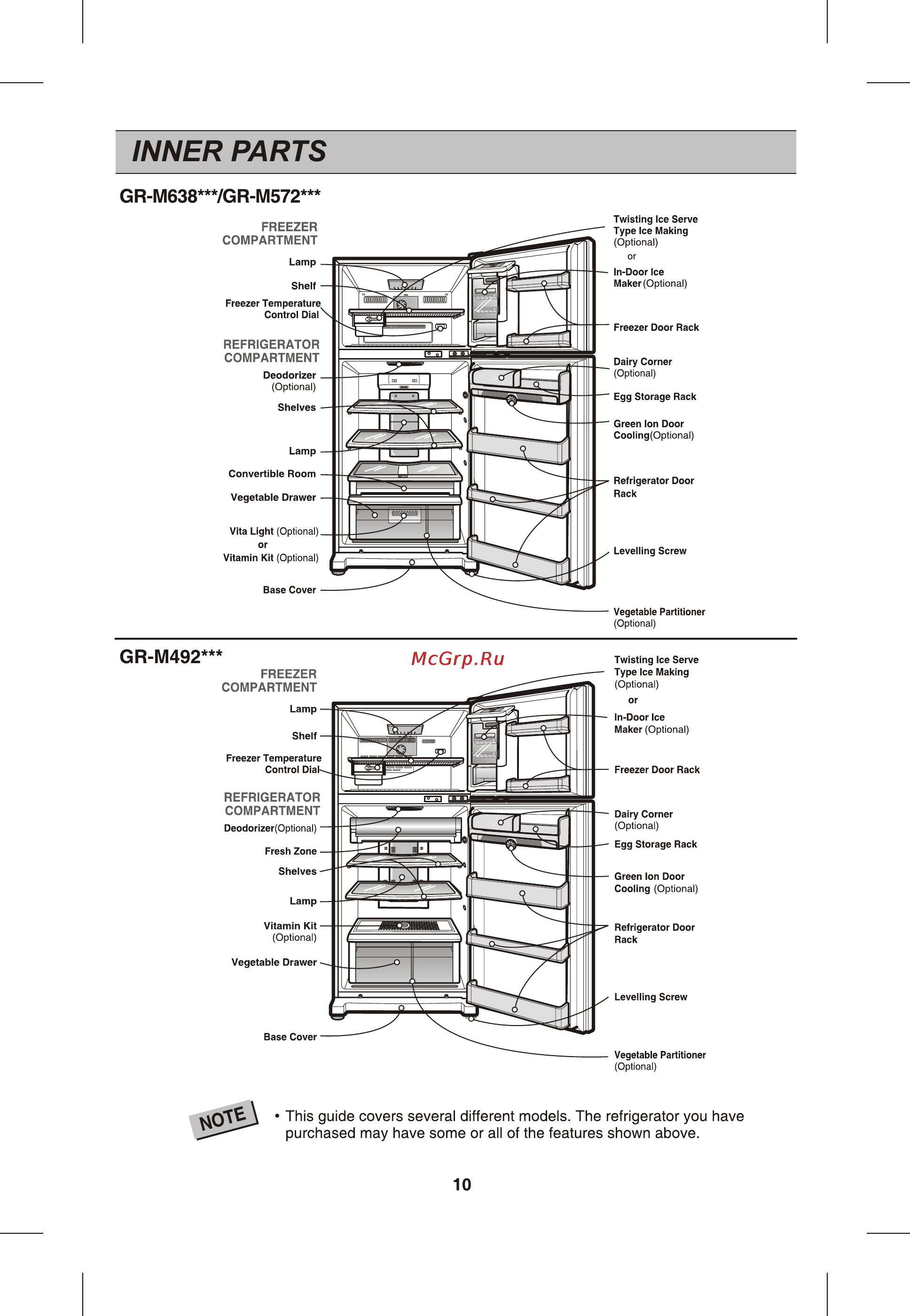 LG GR-B580YC [11/26] Inner parts