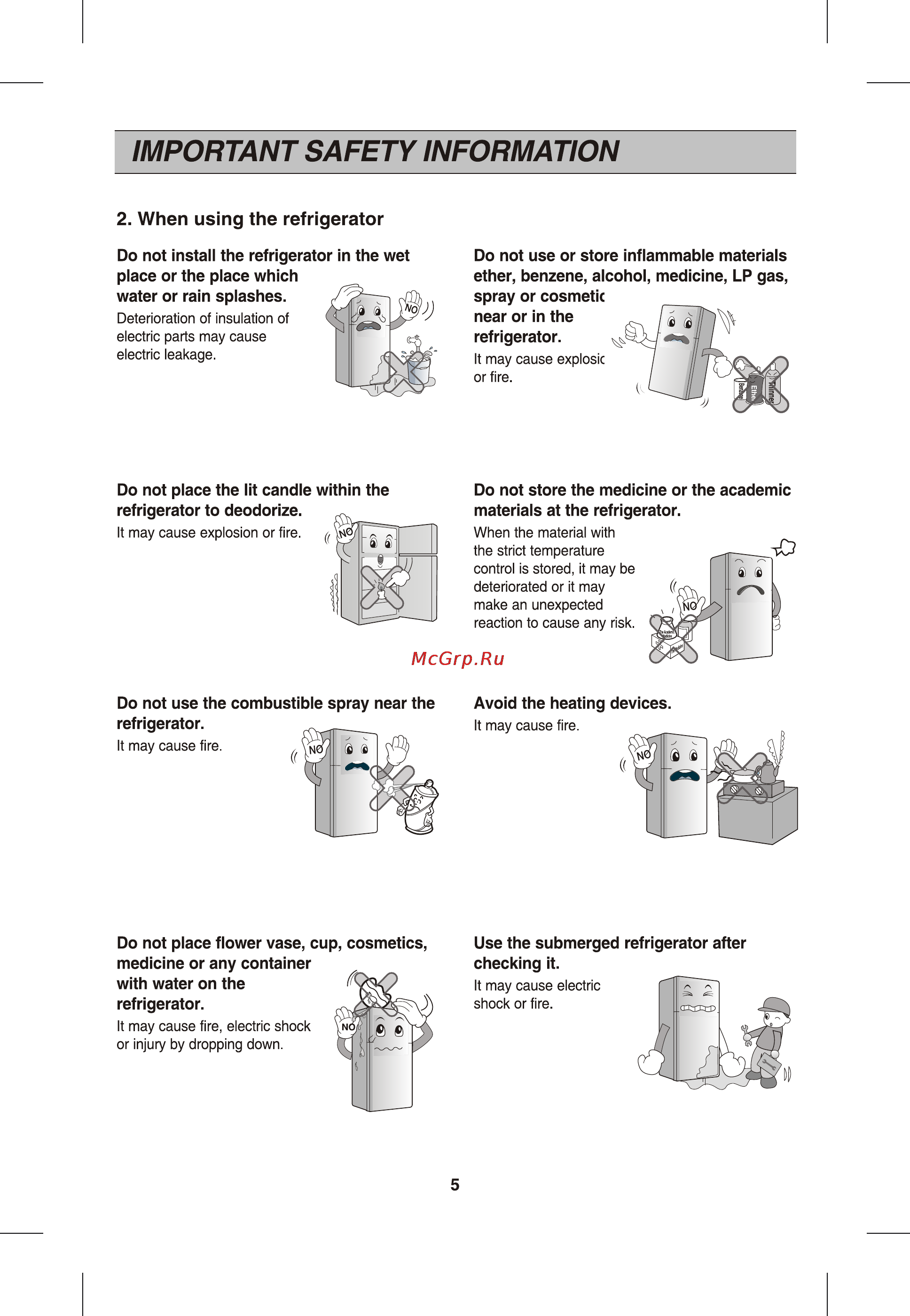 LG GR-B580YC [6/26] Important safety information