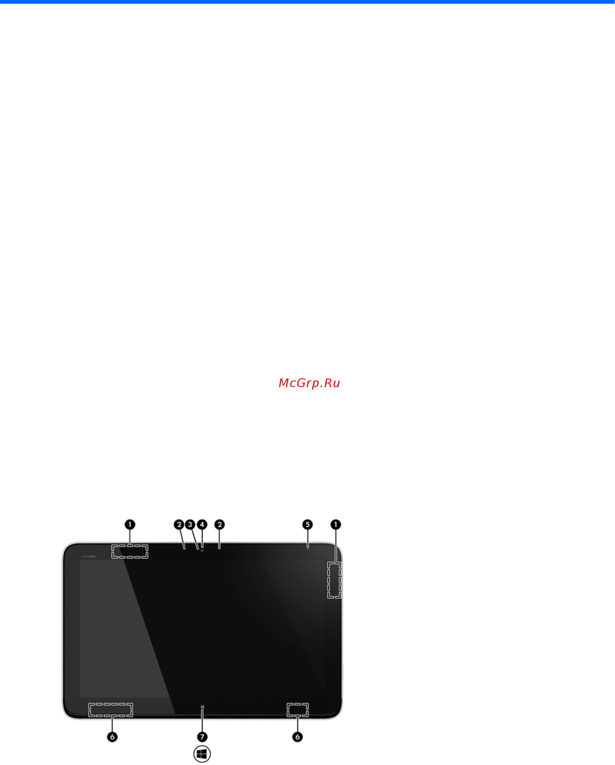 HP Envy Rove 20-k000er [12/69] Доступ к оборудованию