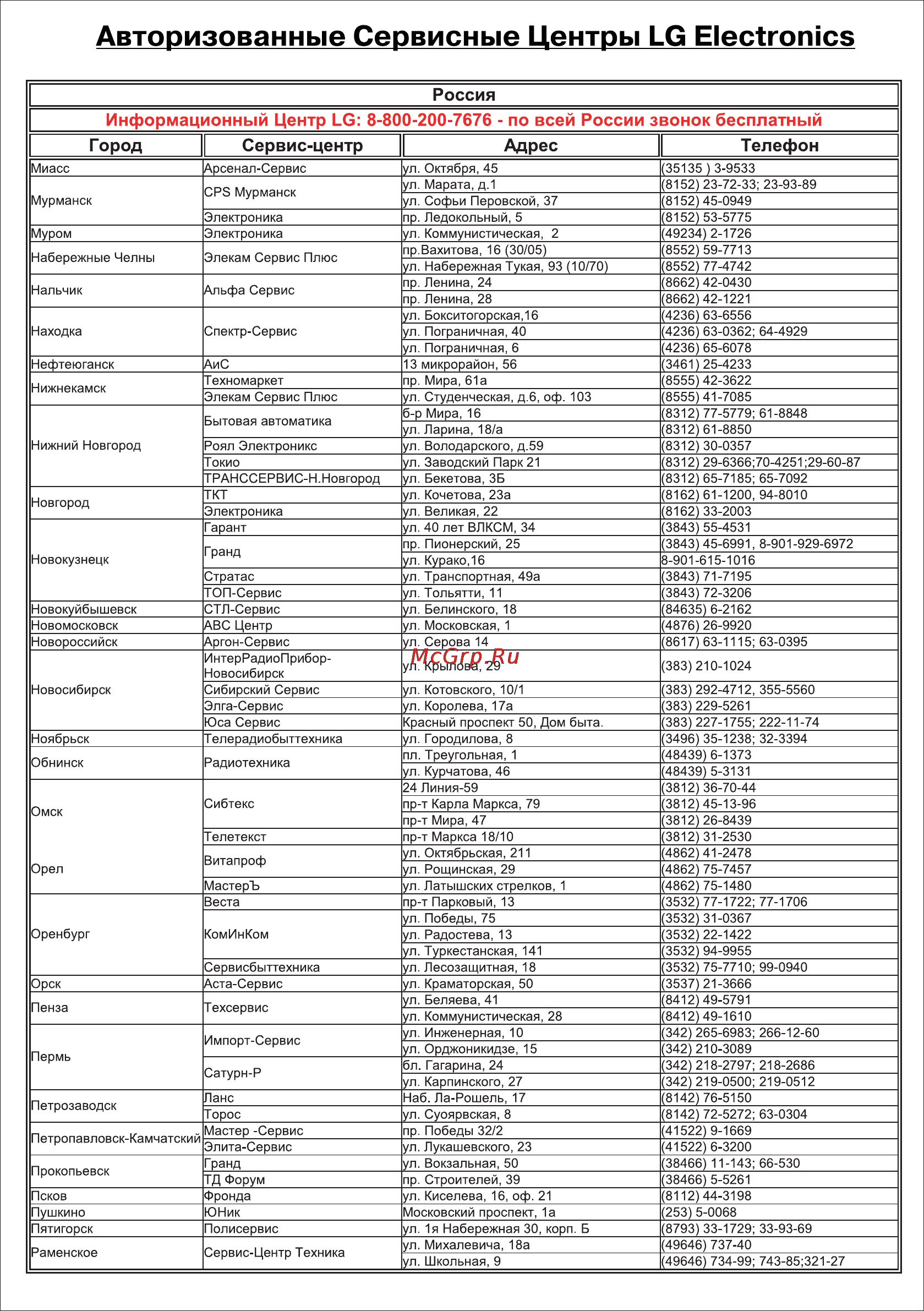 LG GR-M602YLQ [61/72] Ref_page_11 eps