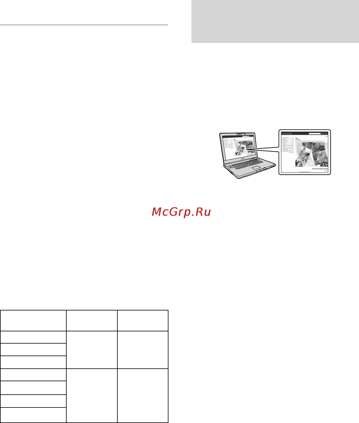 Sony HDR-GW66E/BC [6/80] Выберите свою страну или регион