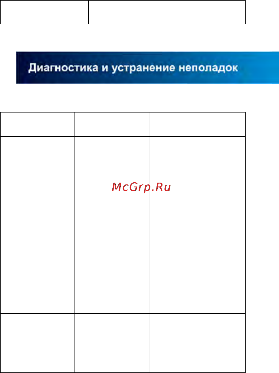Lexand LR-4800 Инструкция по эксплуатации онлайн [35/36] 86975