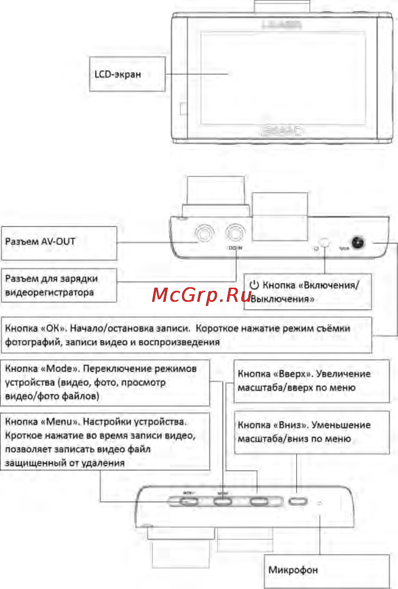 Lexand LR-4800 Инструкция по эксплуатации онлайн [7/36] 86975
