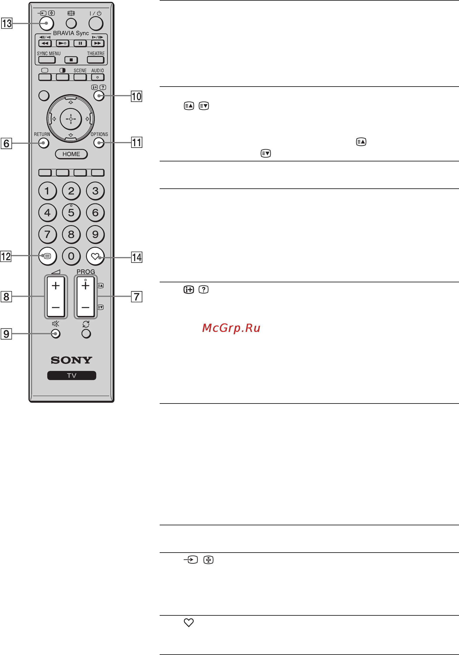 Sony BRAVIA KLV-40V550A Инструкция по эксплуатации онлайн [12/48] 87424