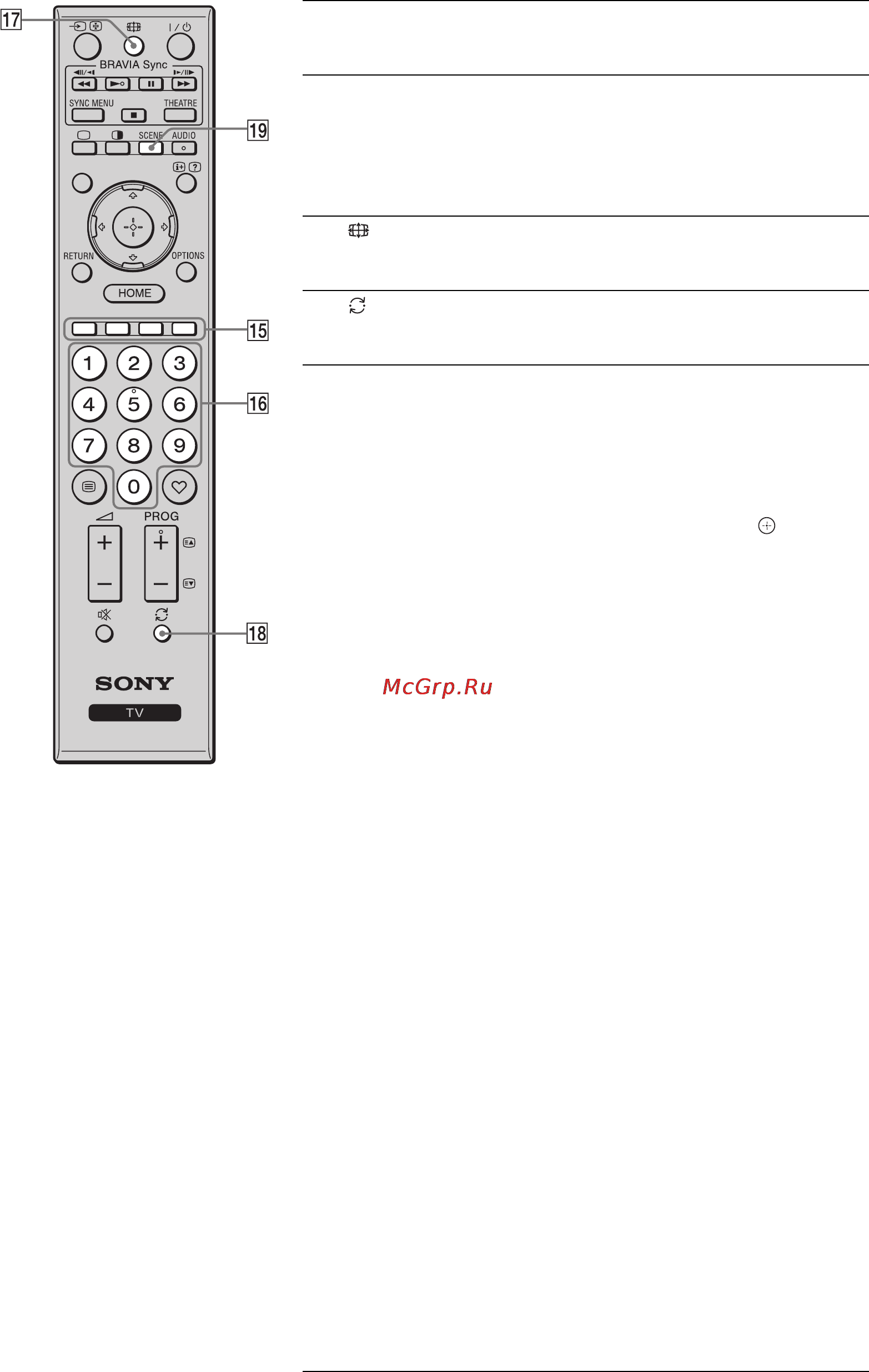 Sony BRAVIA KLV-40V550A [13/48] Продолжение