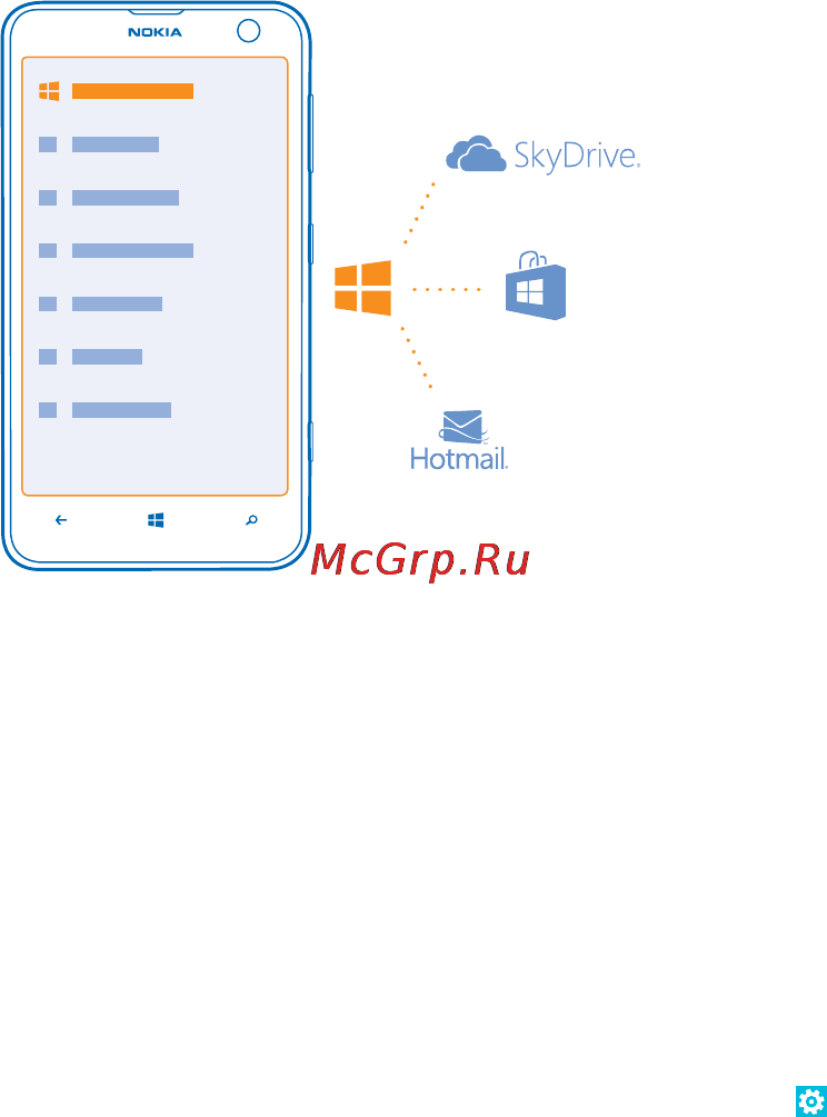 Nokia Lumia 625 Orange (RM-941) [15/127] Копирование контактов
