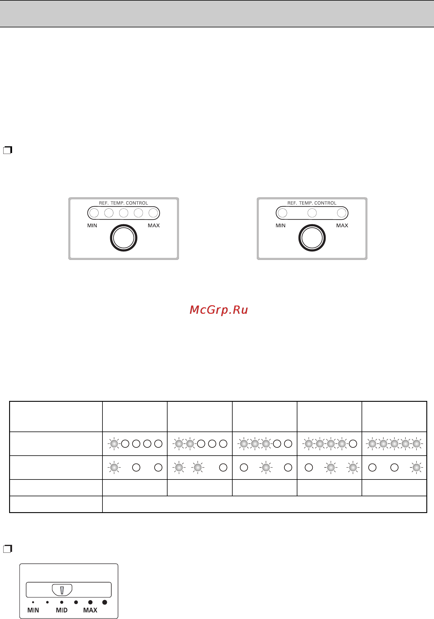 LG GR-V302RLC [6/14] Эксплуатация