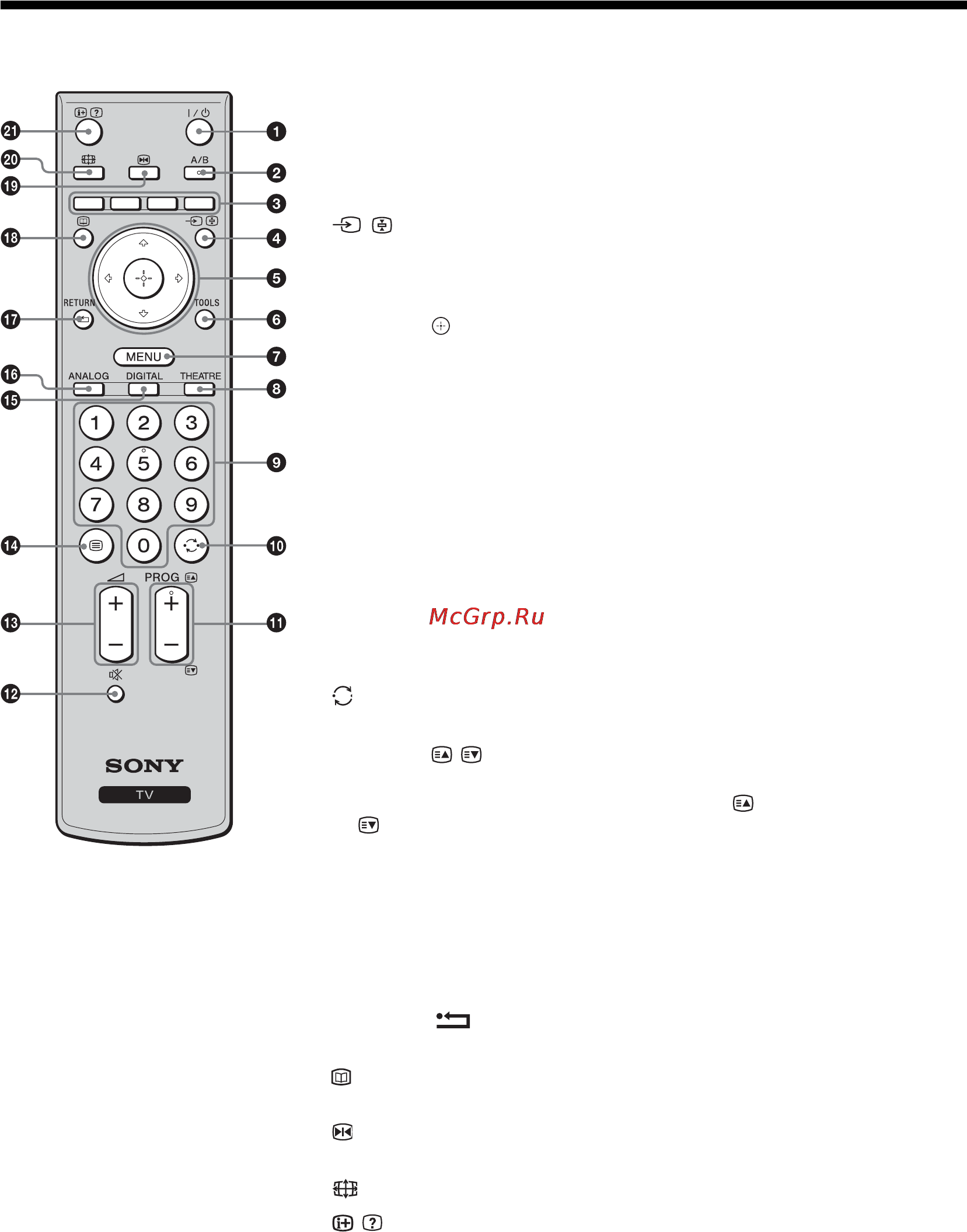 Sony BRAVIA KDL-40S2800 [137/193] Zhrnutie diaľkového ovládača